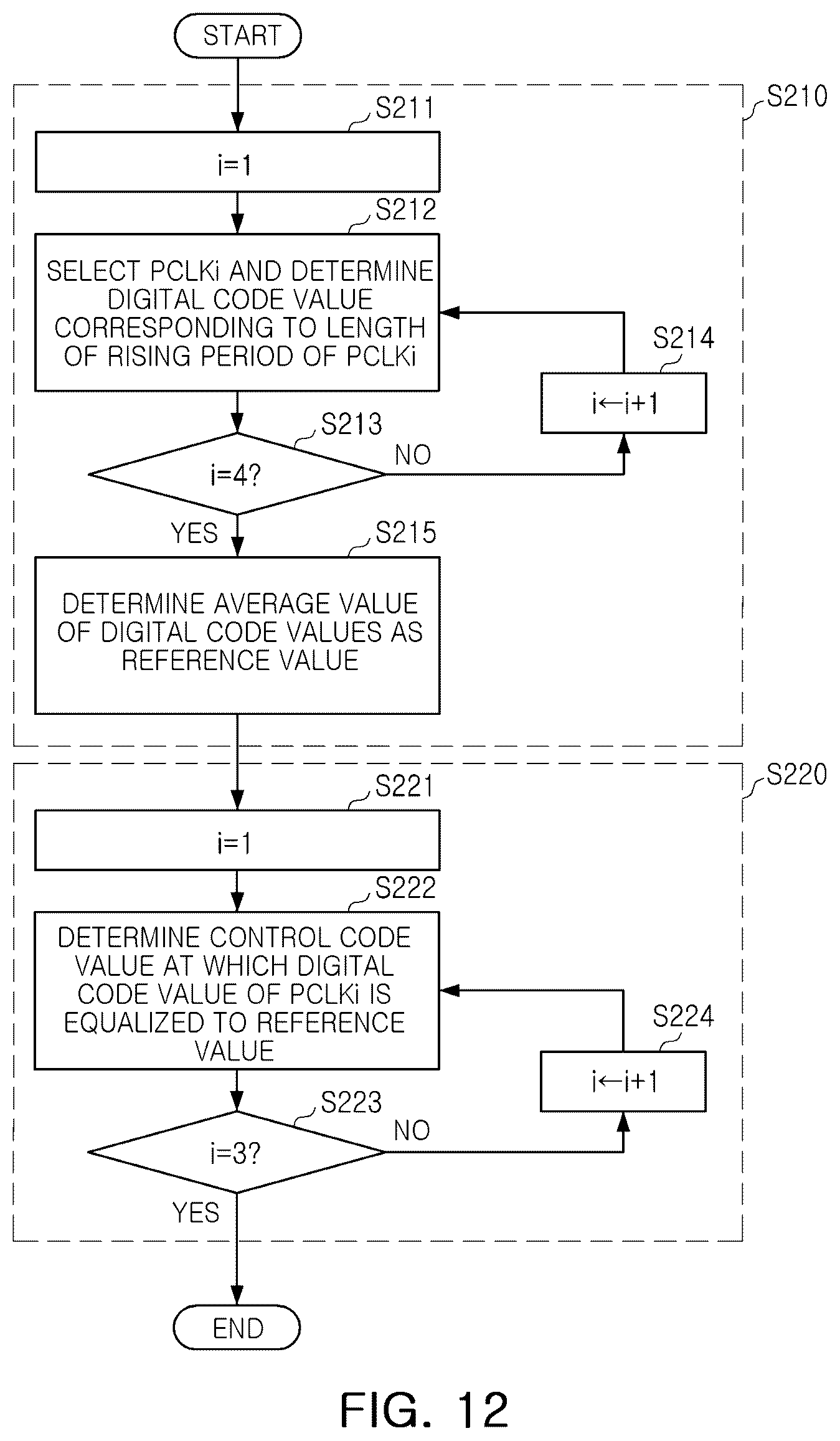 Patent US12615050 Figure 12 – Semiconductor device