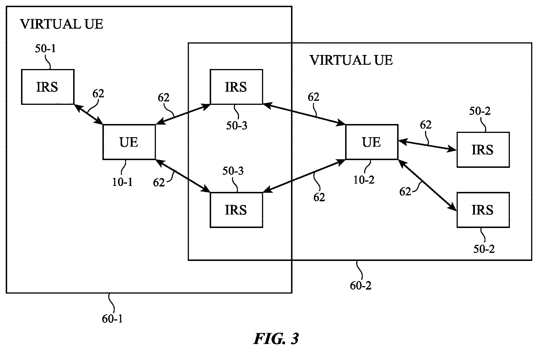 Patent US12615075 Figure 3 – Network-independent intelligent reflecting surface