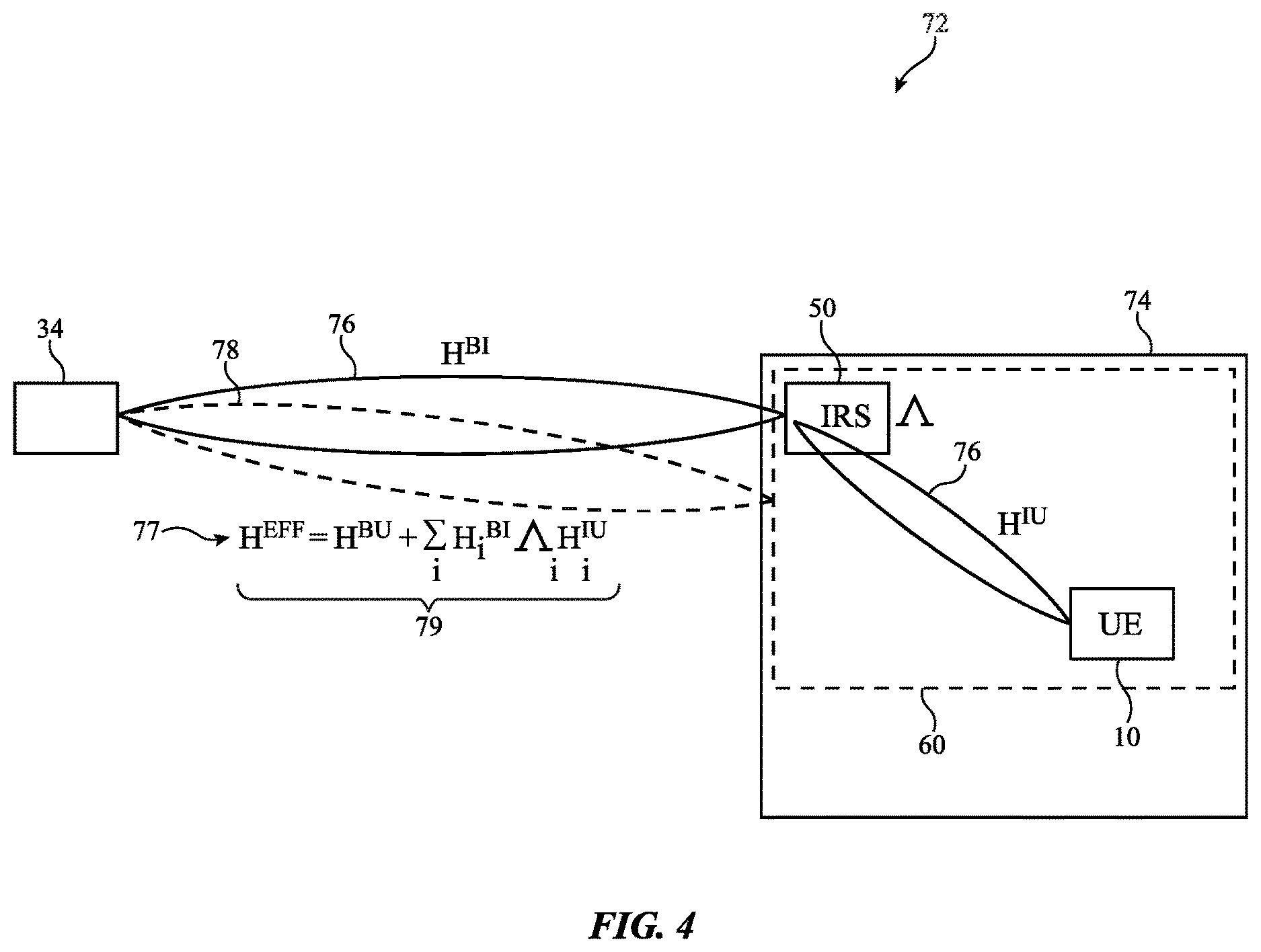 Patent US12615075 Figure 4 – Network-independent intelligent reflecting surface