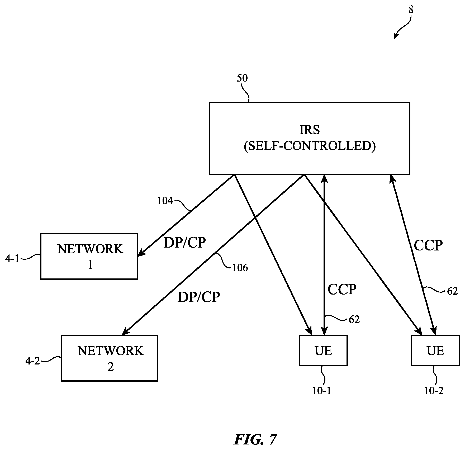 Patent US12615075 Figure 7 – Network-independent intelligent reflecting surface