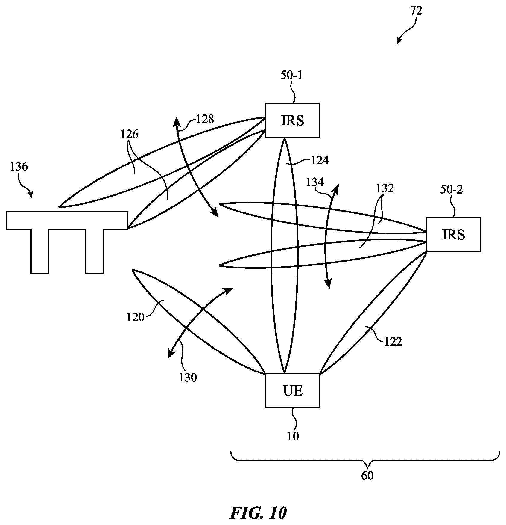 Patent US12615075 Figure 10 – Network-independent intelligent reflecting surface