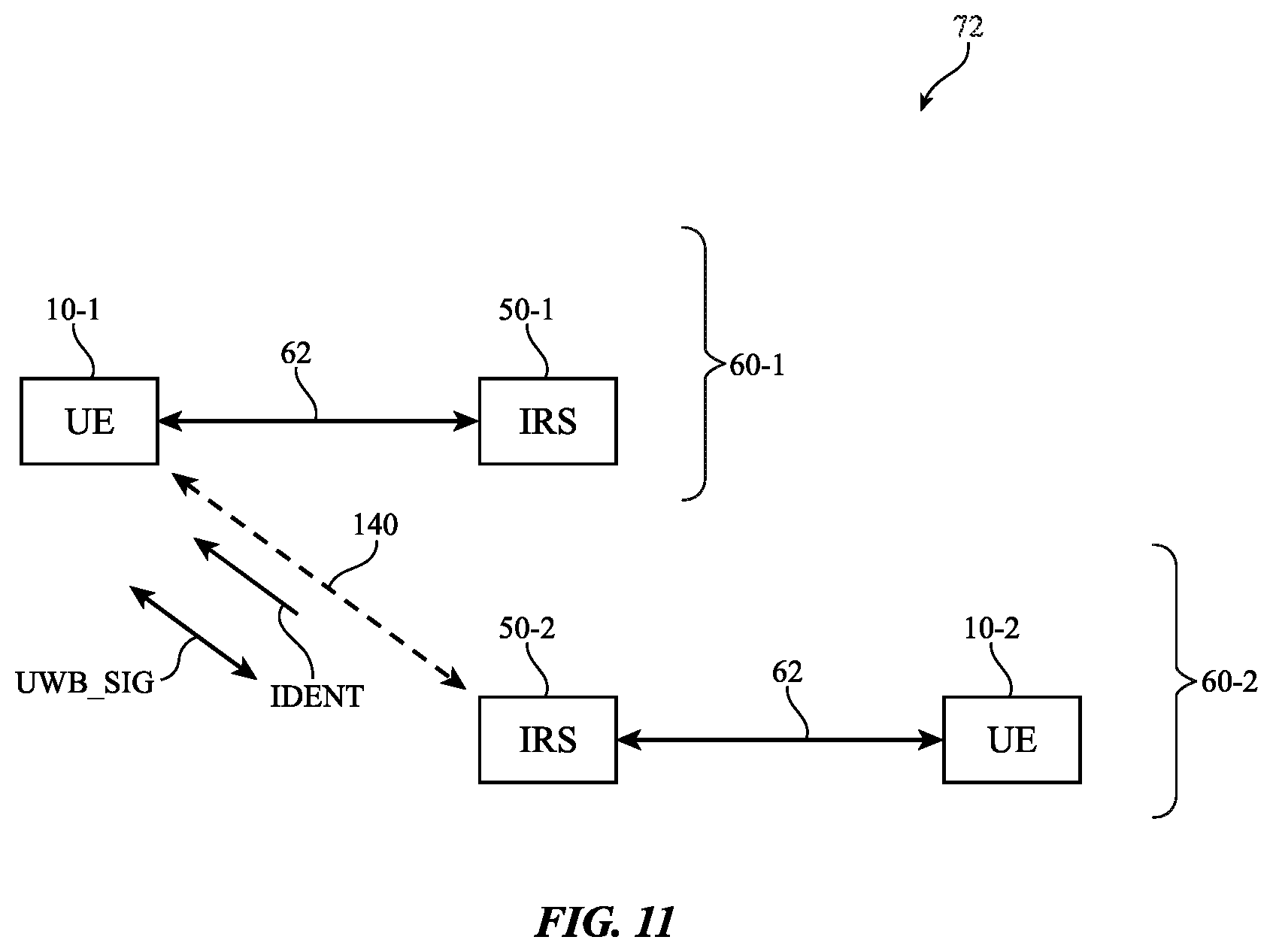 Patent US12615075 Figure 11 – Network-independent intelligent reflecting surface