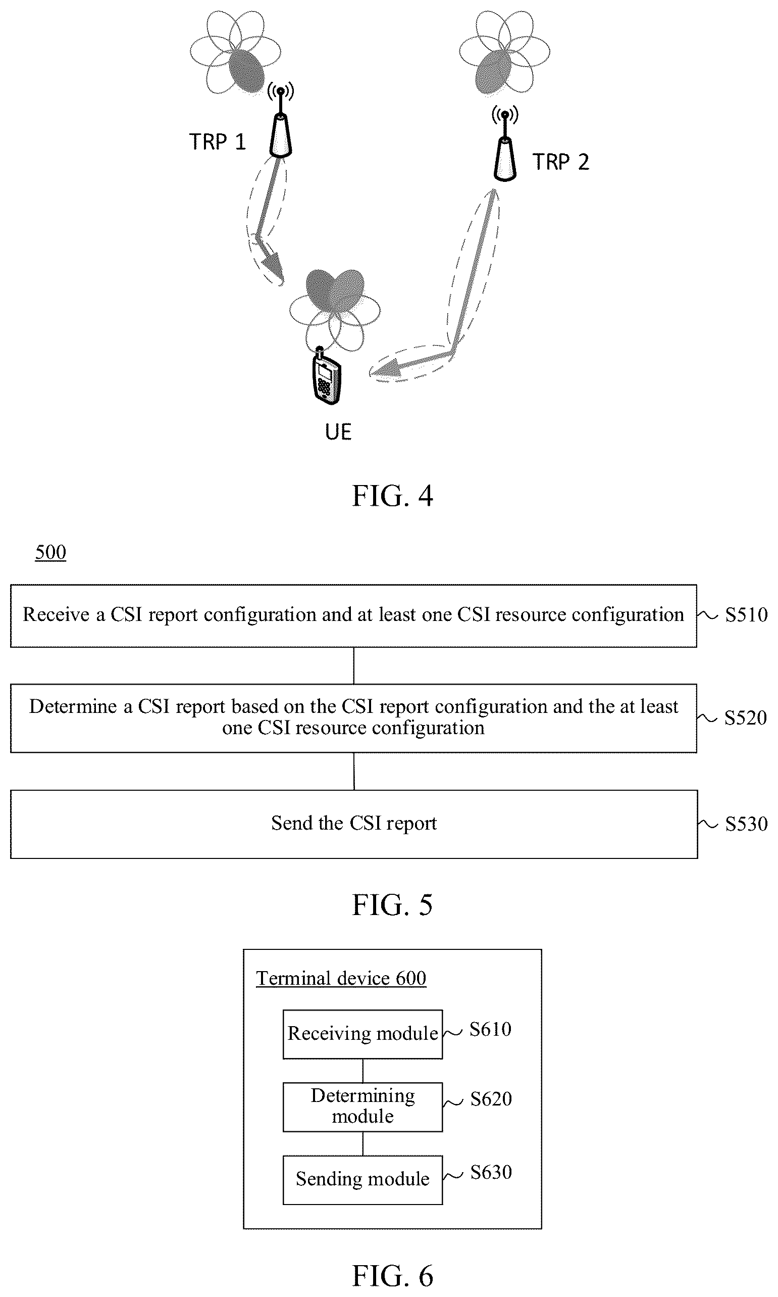 Patent US12615077 Figure 2 – CSI report configuration method, terminal device, and network device