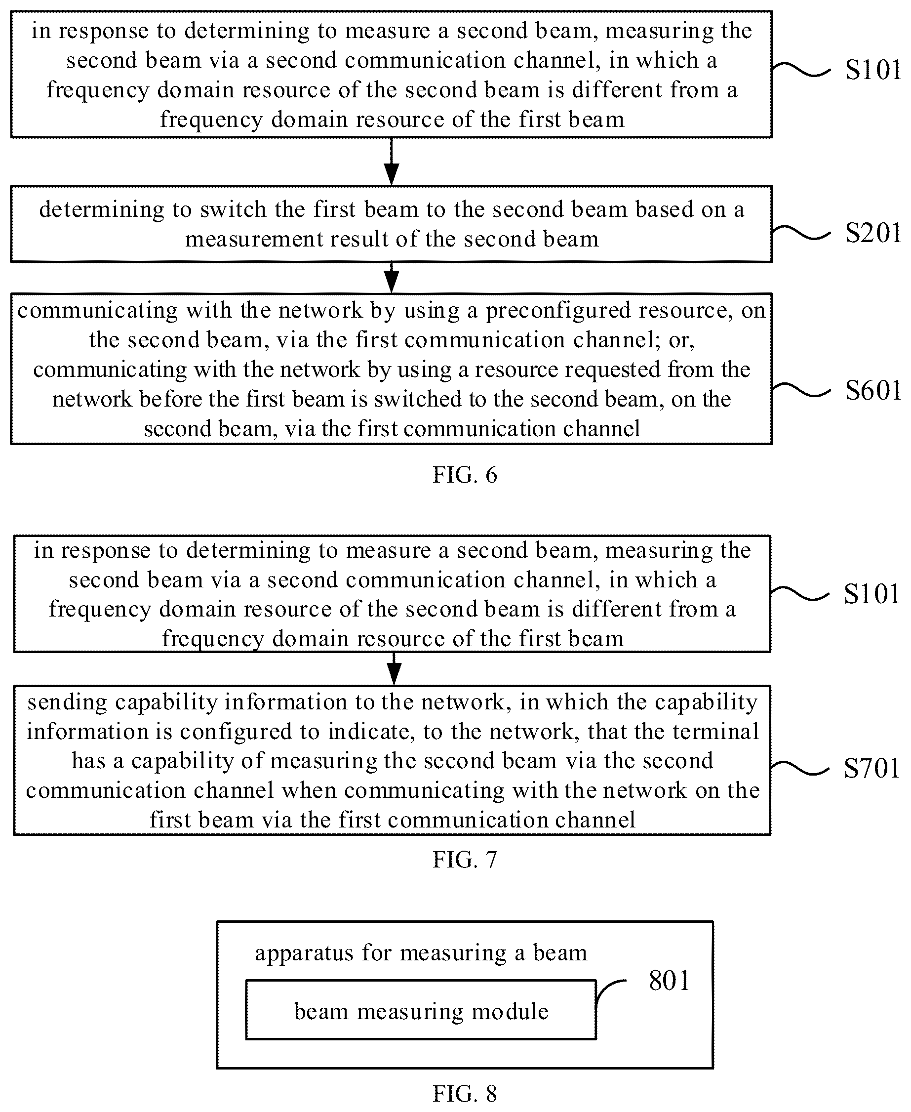 Patent US12615079 Figure 3 – Method and device for measuring a second beam via a second communication channel, in which a frequency domain resource of the second beam is different from a frequency resource of a first beam