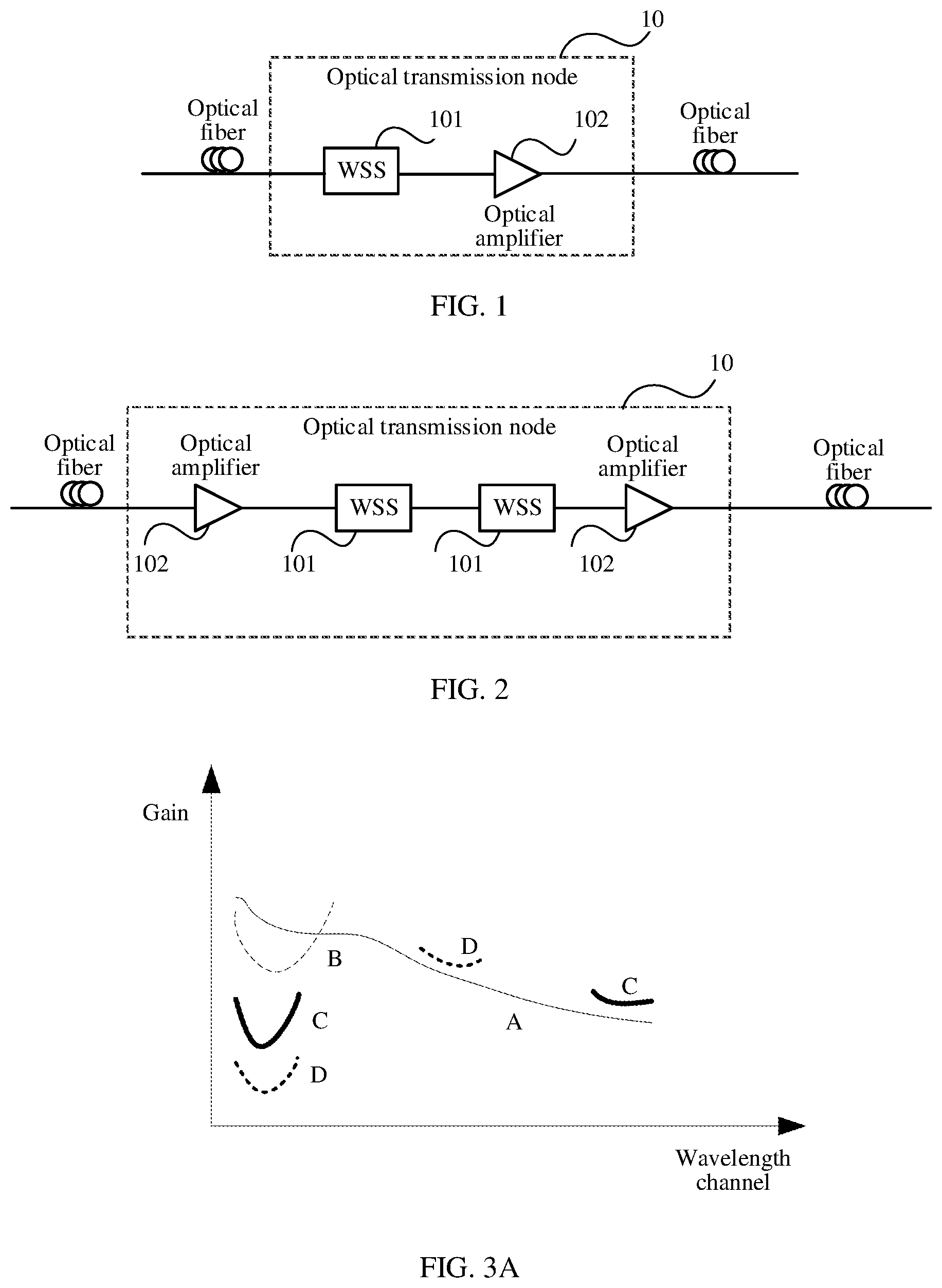 Patent US12615085 Figure 1 – Optical signal control method and apparatus, optical transmission node, and optical transmission system