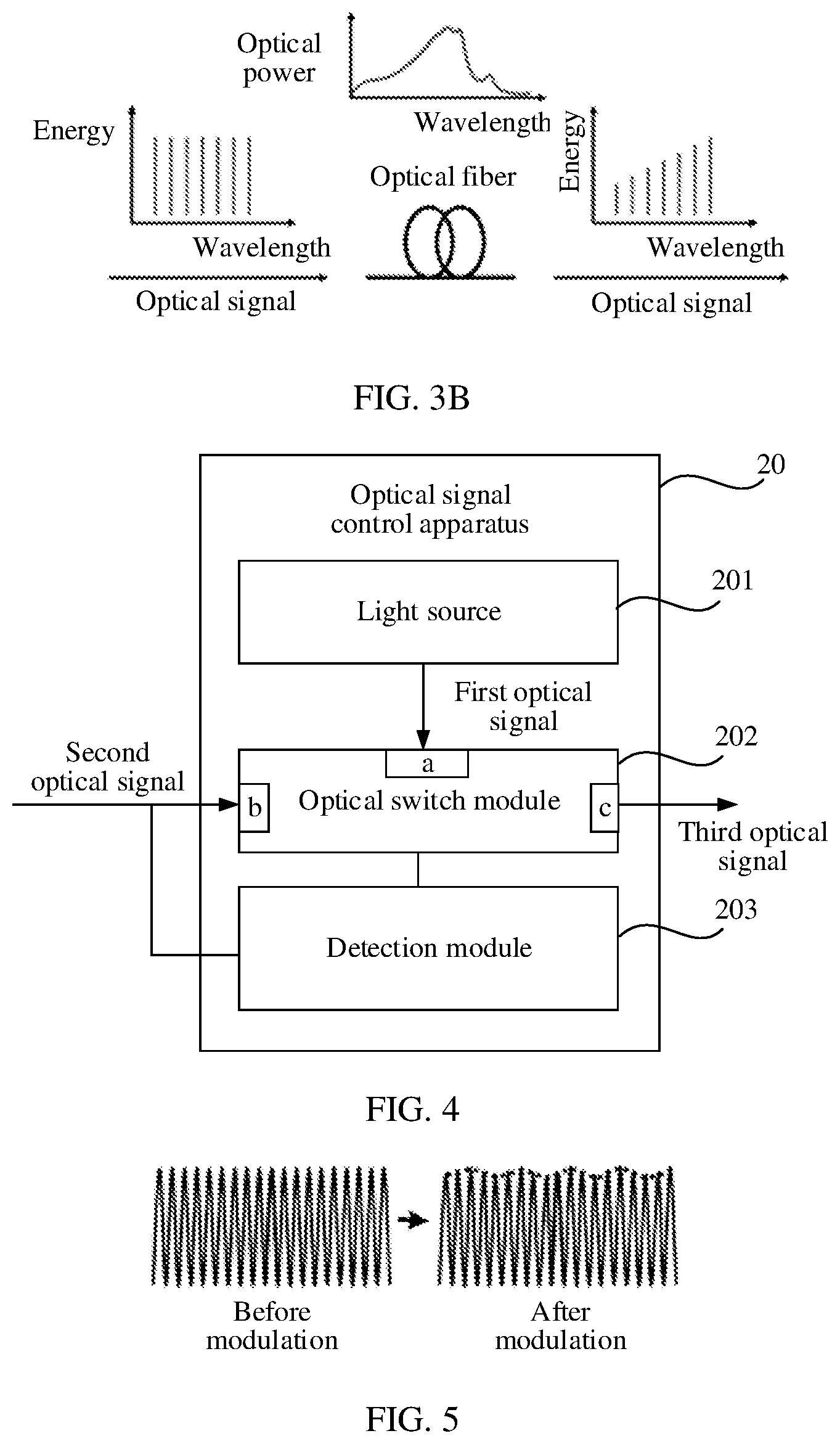 Patent US12615085 Figure 2 – Optical signal control method and apparatus, optical transmission node, and optical transmission system