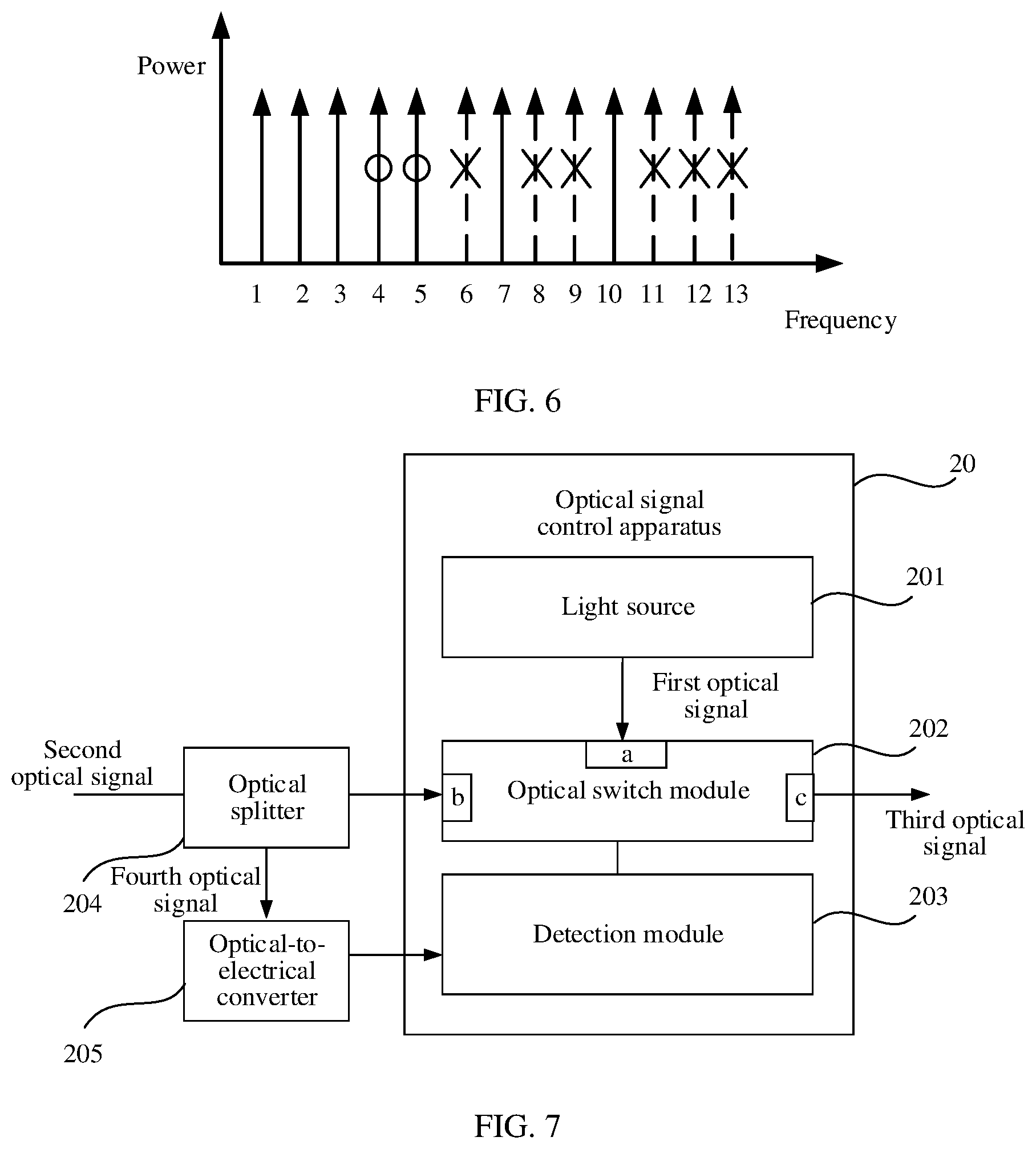 Patent US12615085 Figure 3 – Optical signal control method and apparatus, optical transmission node, and optical transmission system