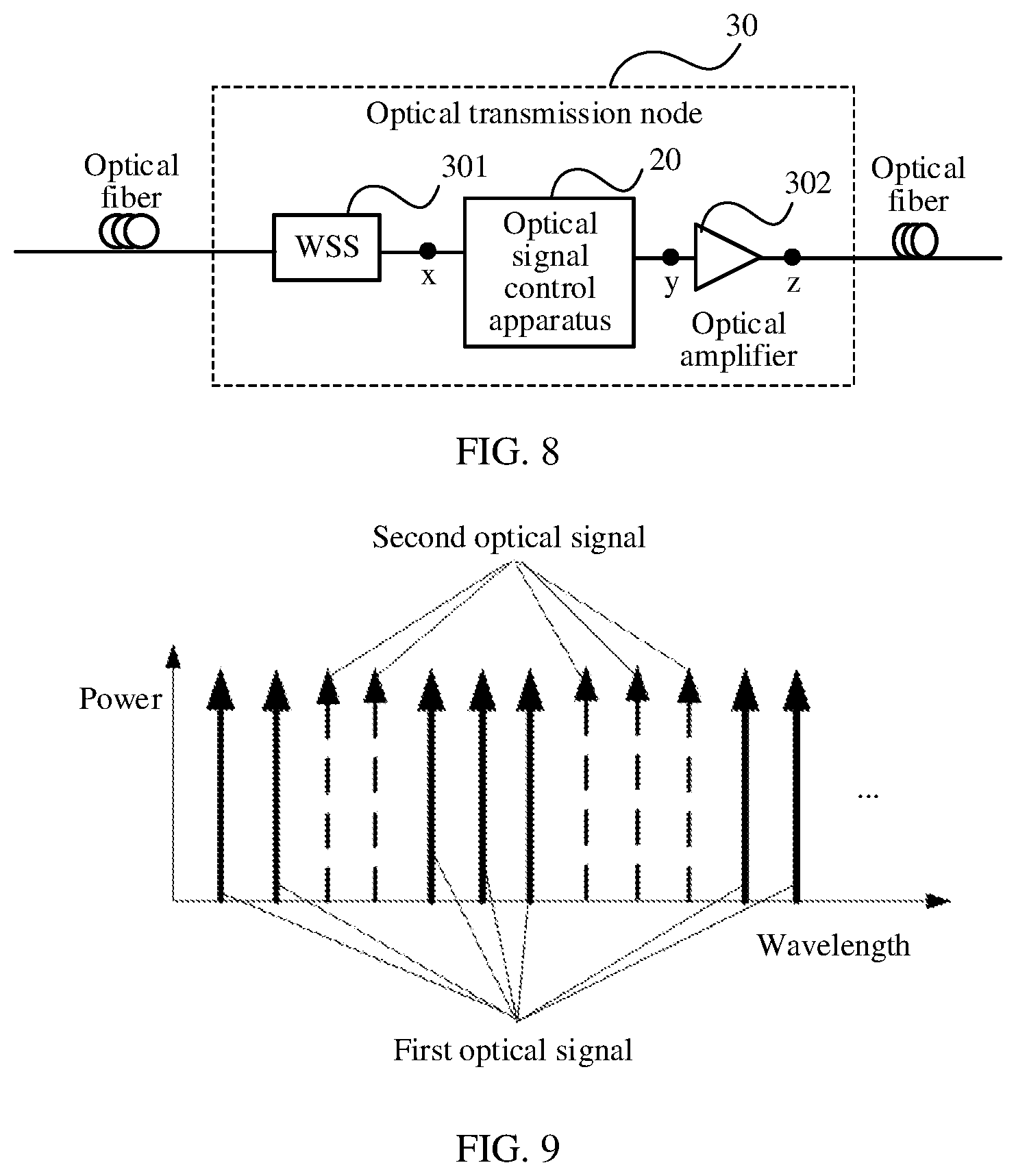 Patent US12615085 Figure 4 – Optical signal control method and apparatus, optical transmission node, and optical transmission system