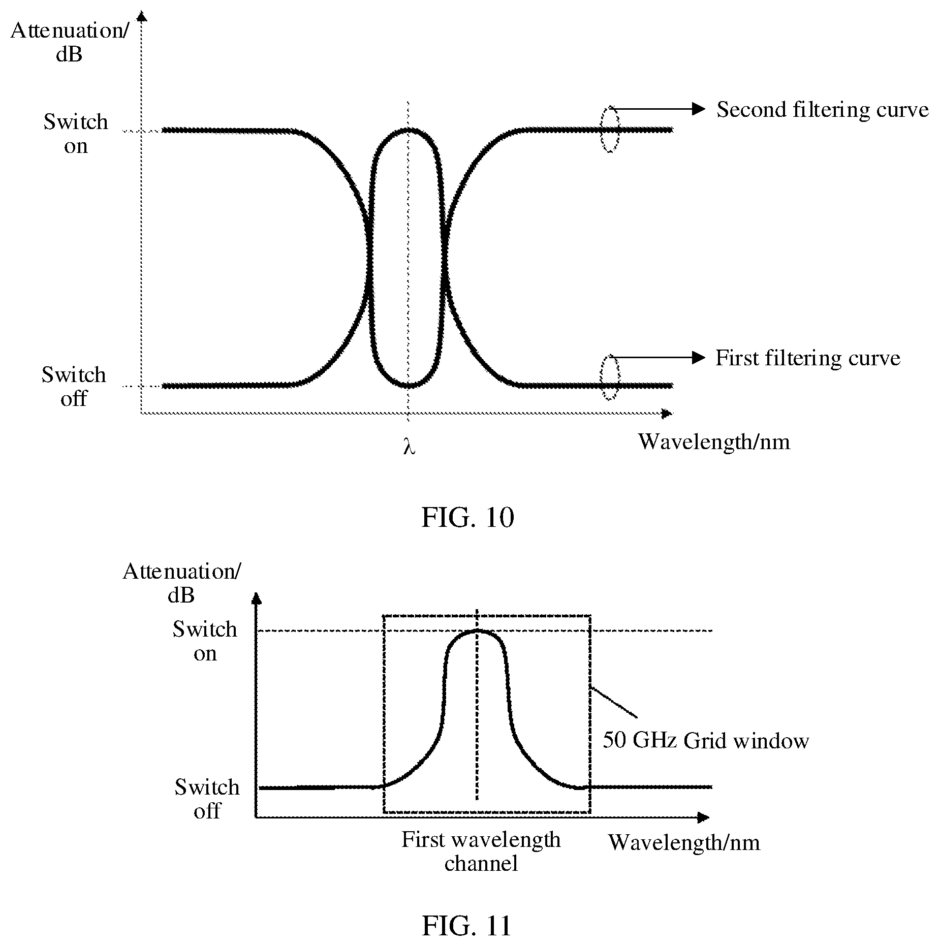Patent US12615085 Figure 5 – Optical signal control method and apparatus, optical transmission node, and optical transmission system