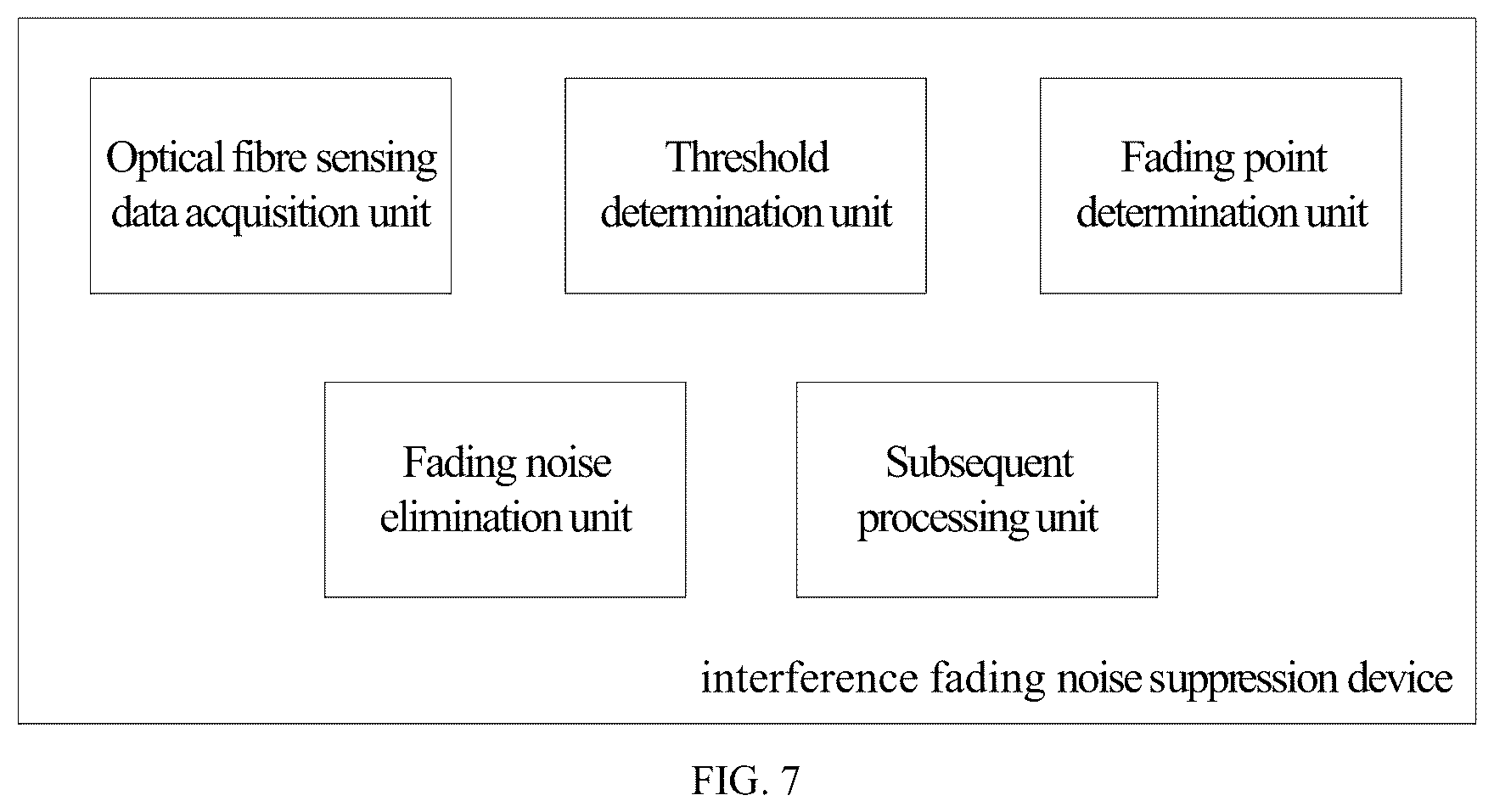 Patent US12615086 Figure 6 – Method and device for suppressing interference fading noise of optical fibre sensing data