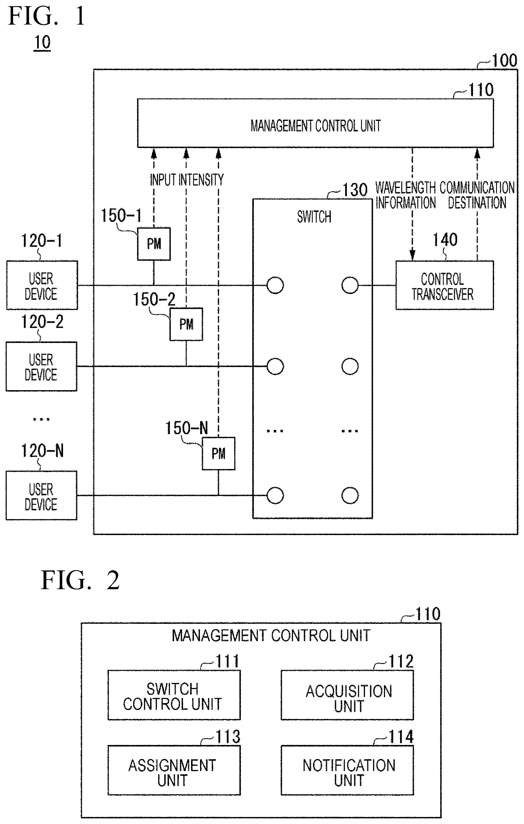Patent US12615088 Figure 1 – Optical communication device, control method and optical communication system