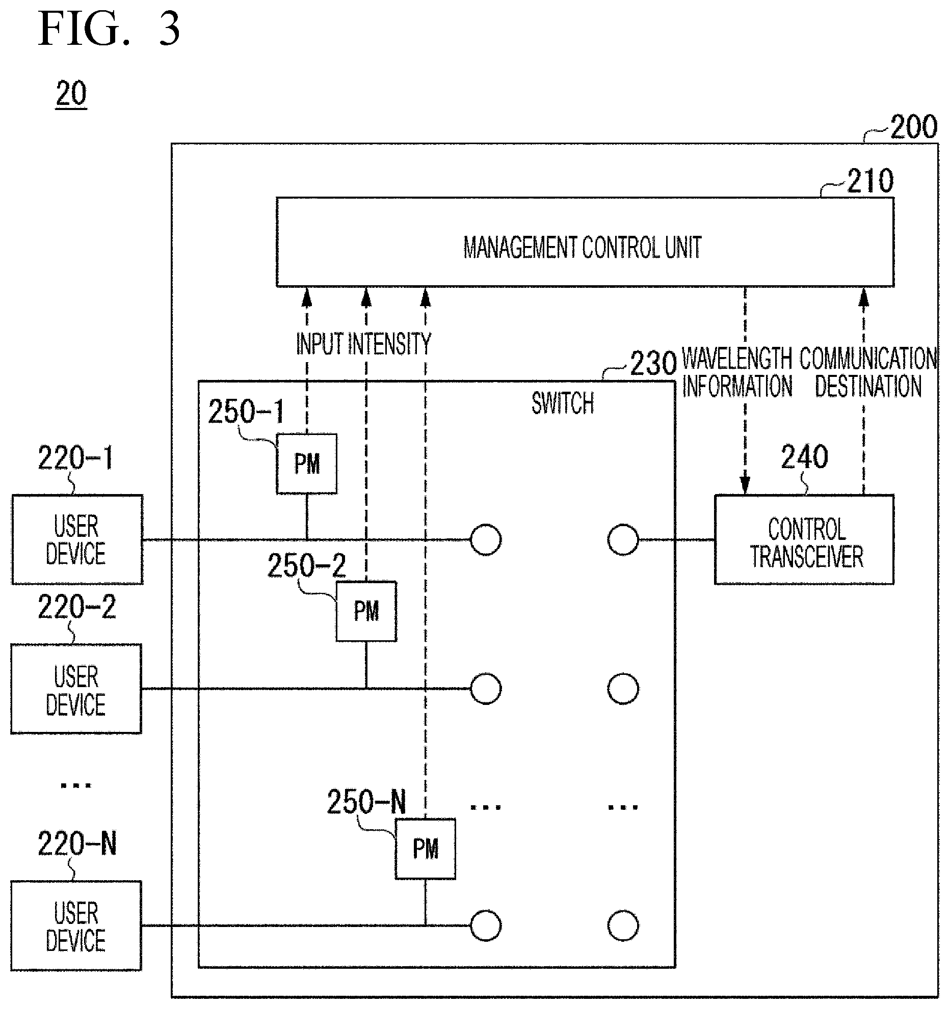 Patent US12615088 Figure 2 – Optical communication device, control method and optical communication system