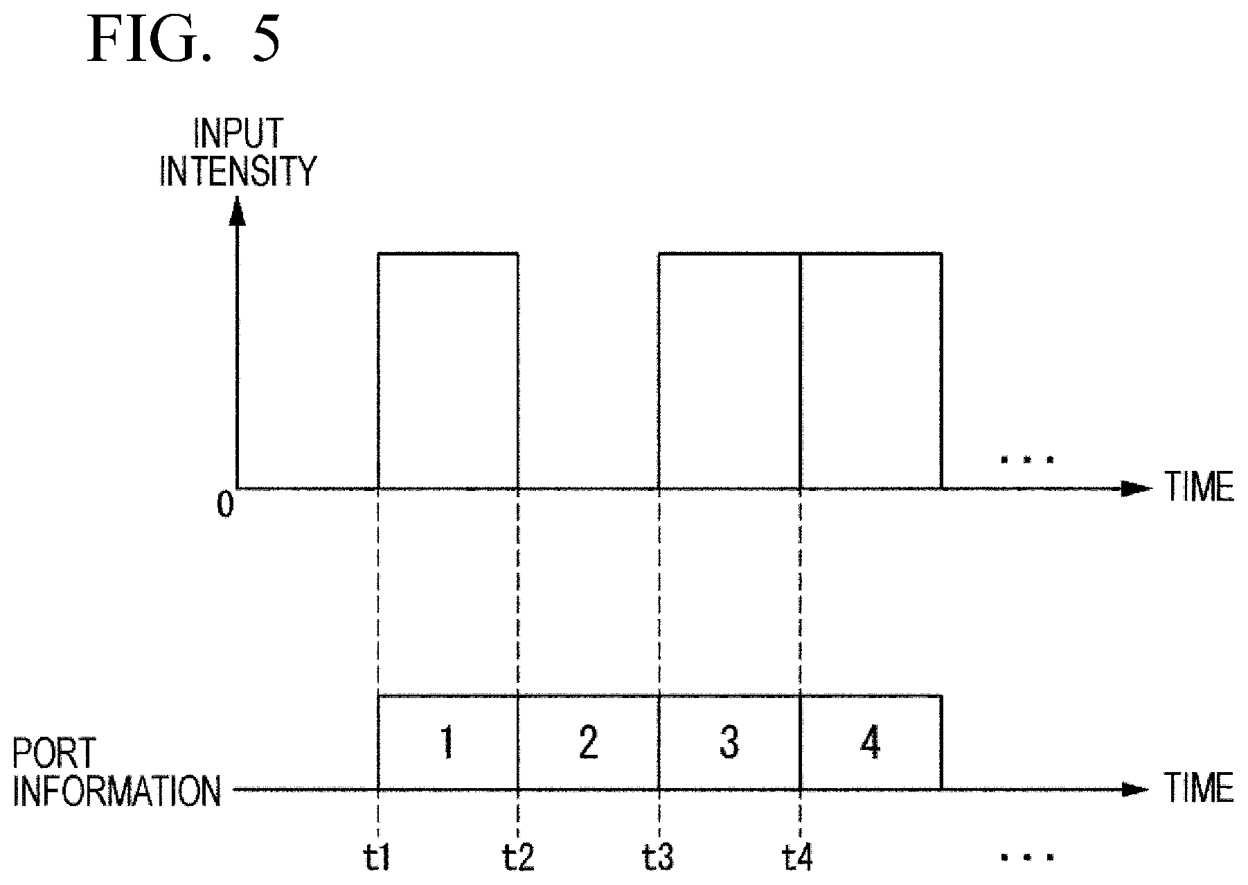 Patent US12615088 Figure 4 – Optical communication device, control method and optical communication system