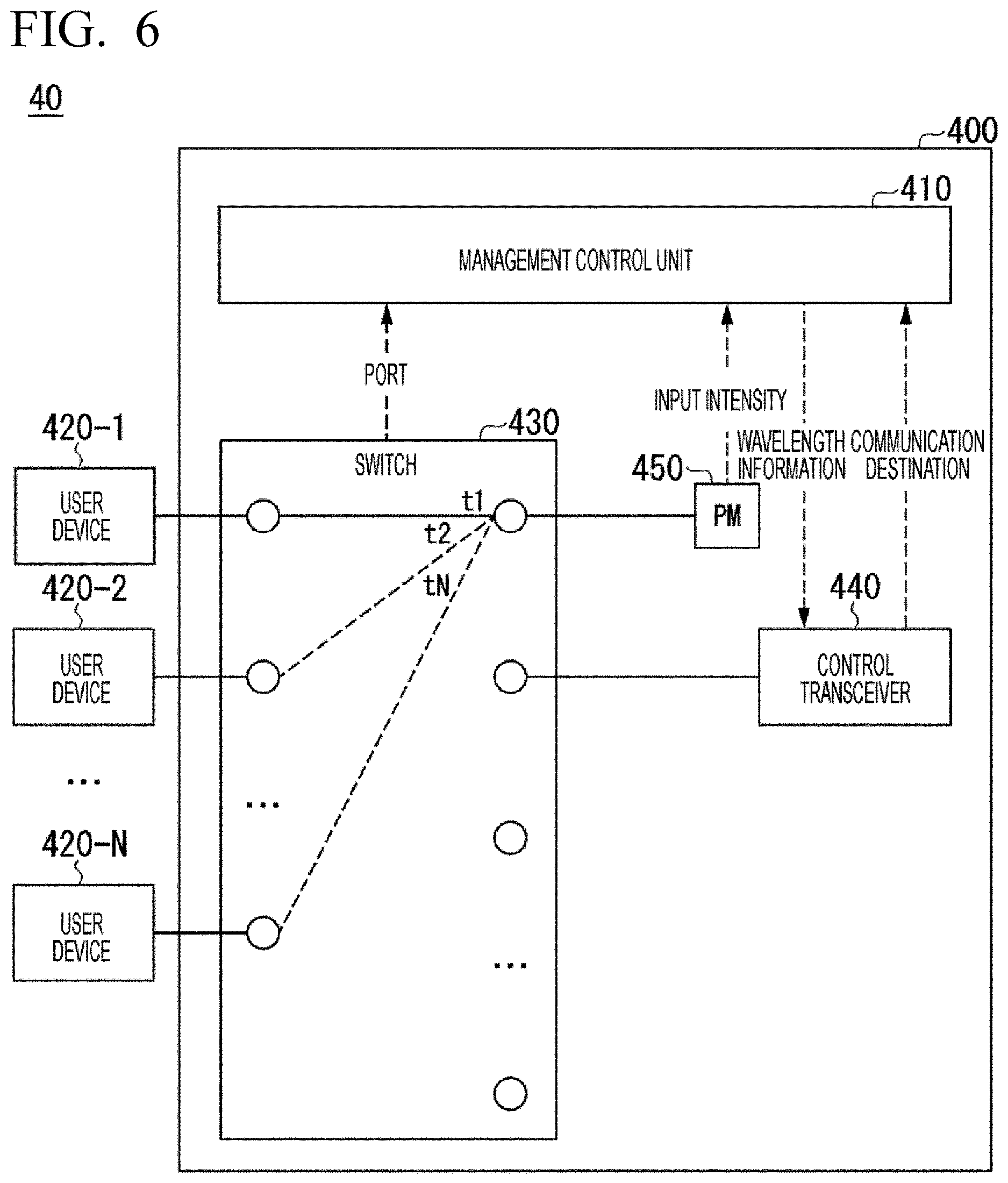 Patent US12615088 Figure 5 – Optical communication device, control method and optical communication system
