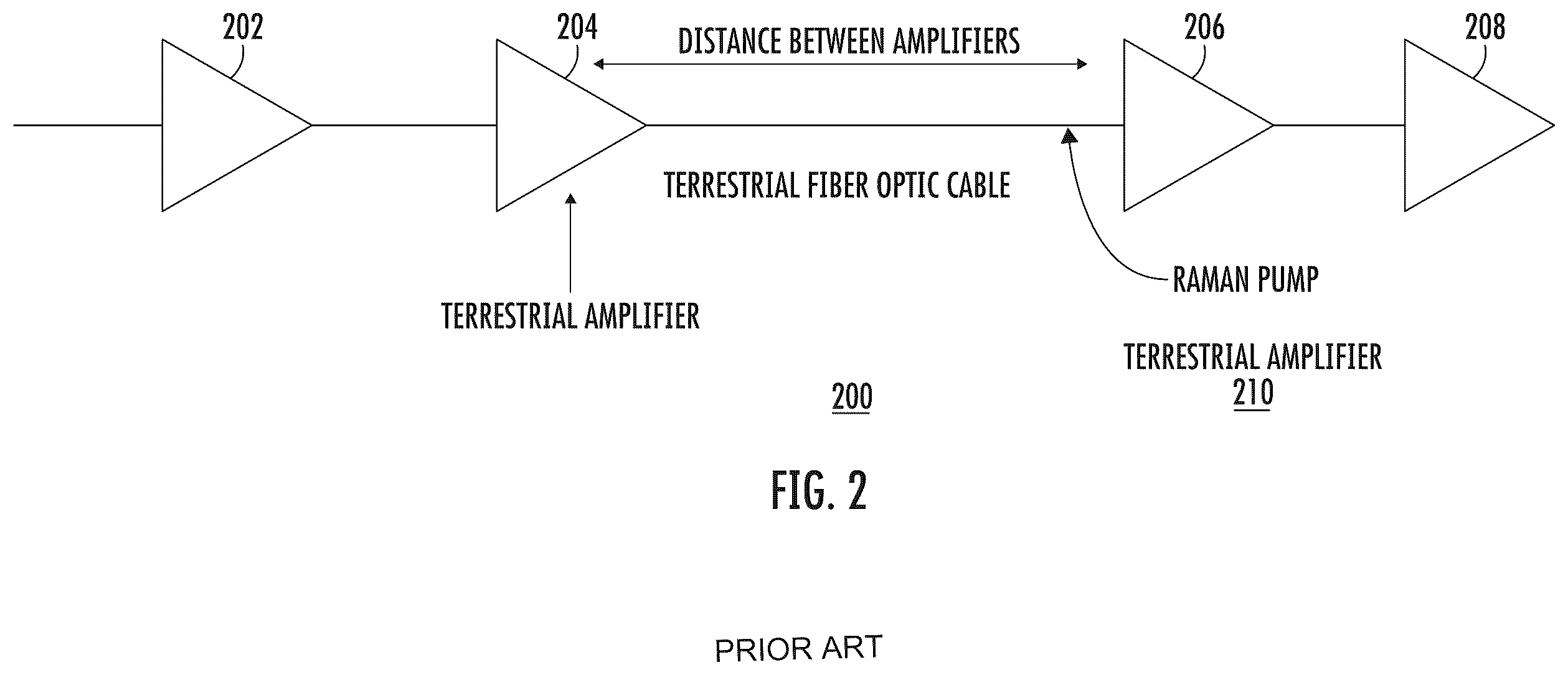 Patent US12615089 Figure 2 – Terrestrial repeater and optimized repeater spacing
