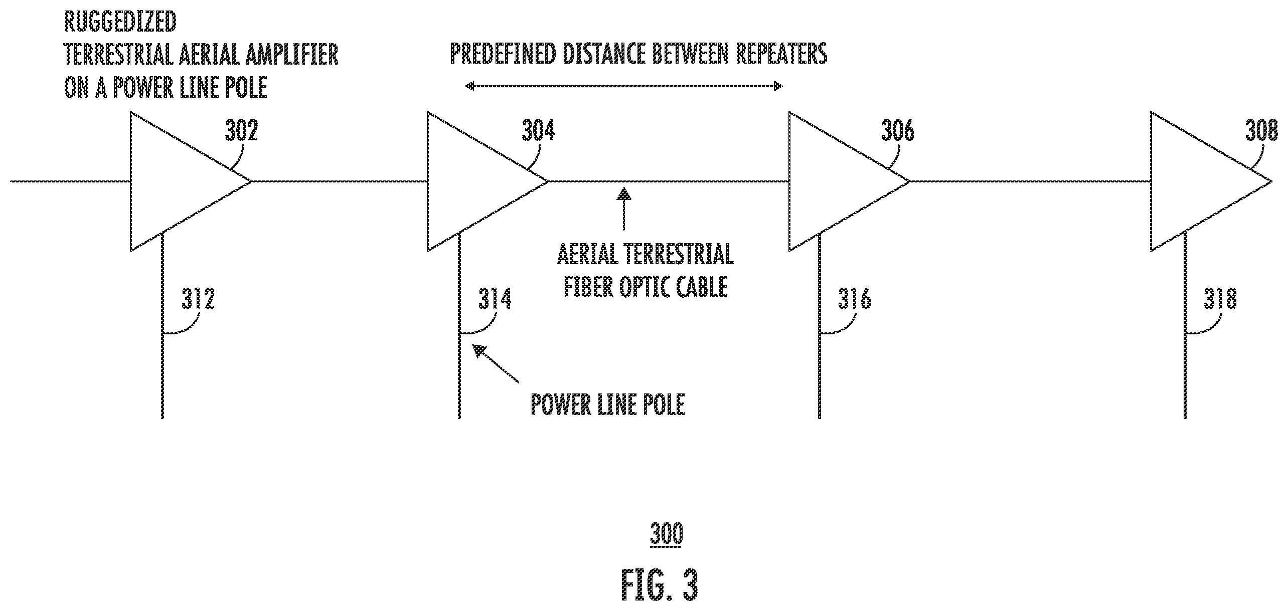 Patent US12615089 Figure 3 – Terrestrial repeater and optimized repeater spacing