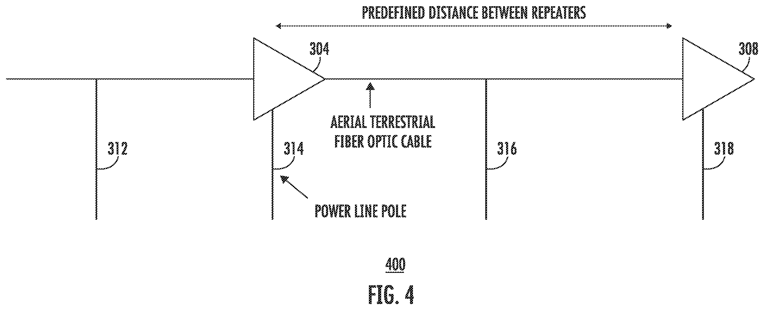 Patent US12615089 Figure 4 – Terrestrial repeater and optimized repeater spacing