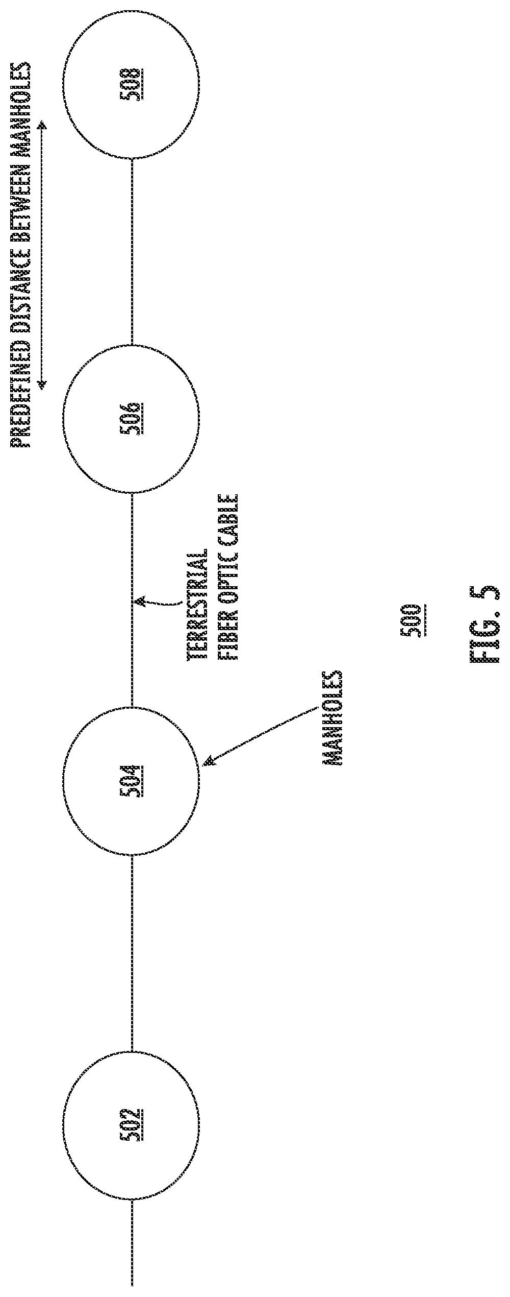 Patent US12615089 Figure 5 – Terrestrial repeater and optimized repeater spacing