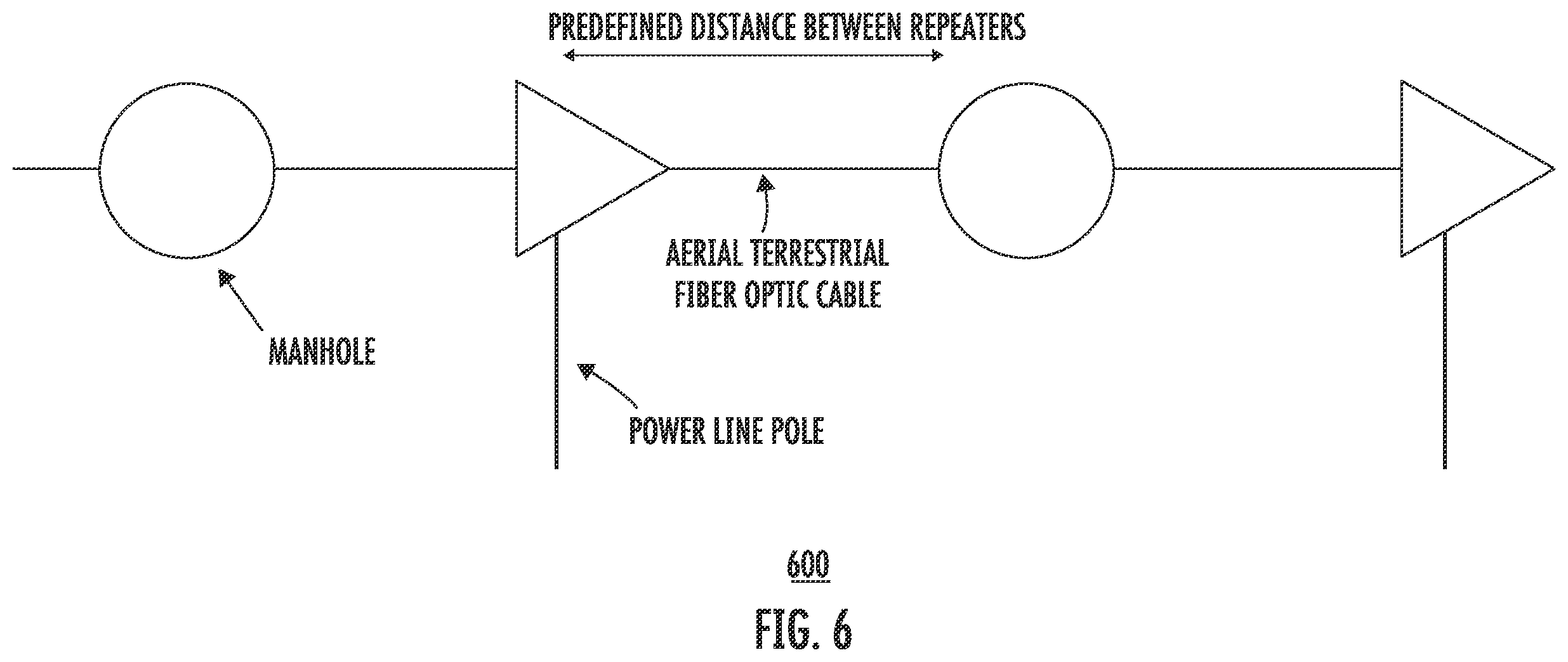 Patent US12615089 Figure 6 – Terrestrial repeater and optimized repeater spacing