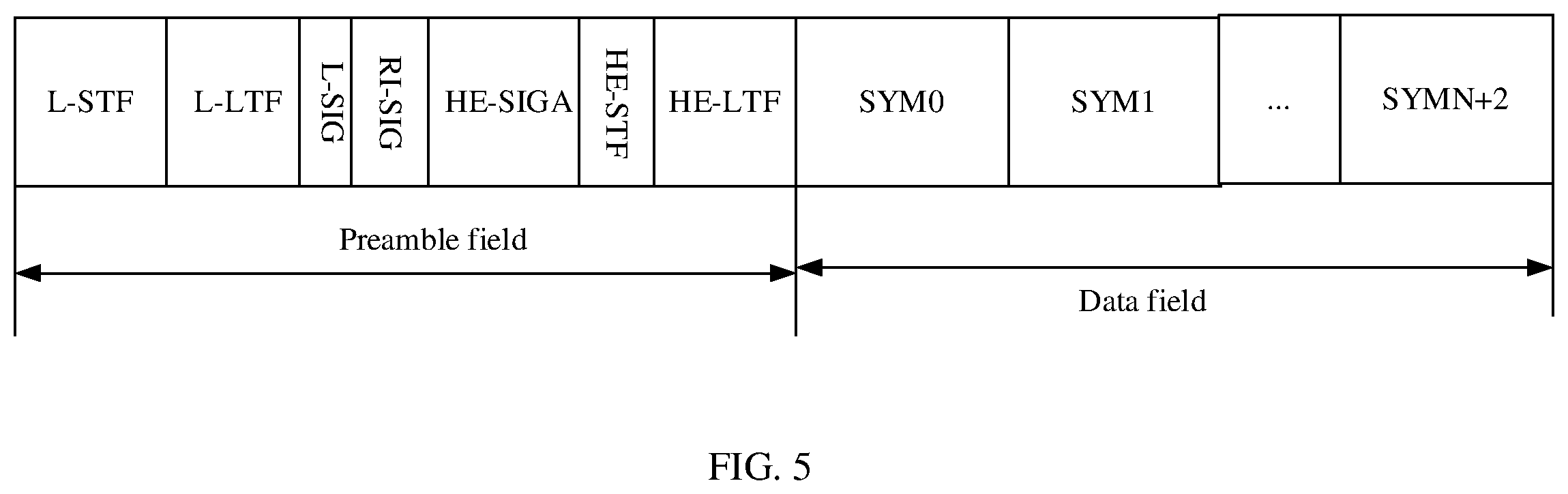 Patent US12615101 Figure 5 – Communication method for wireless fidelity Wi-Fi system and apparatus