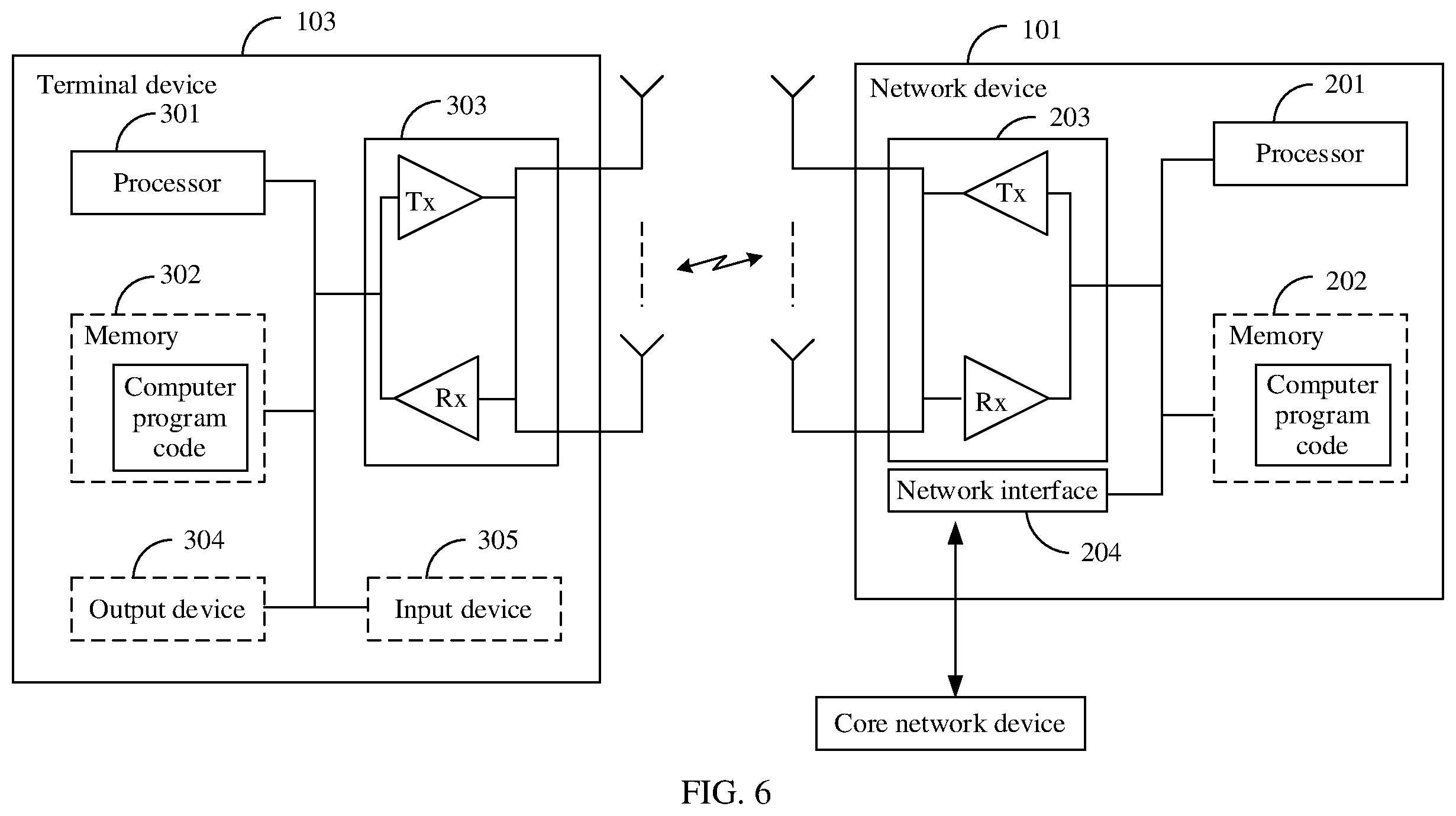 Patent US12615101 Figure 6 – Communication method for wireless fidelity Wi-Fi system and apparatus