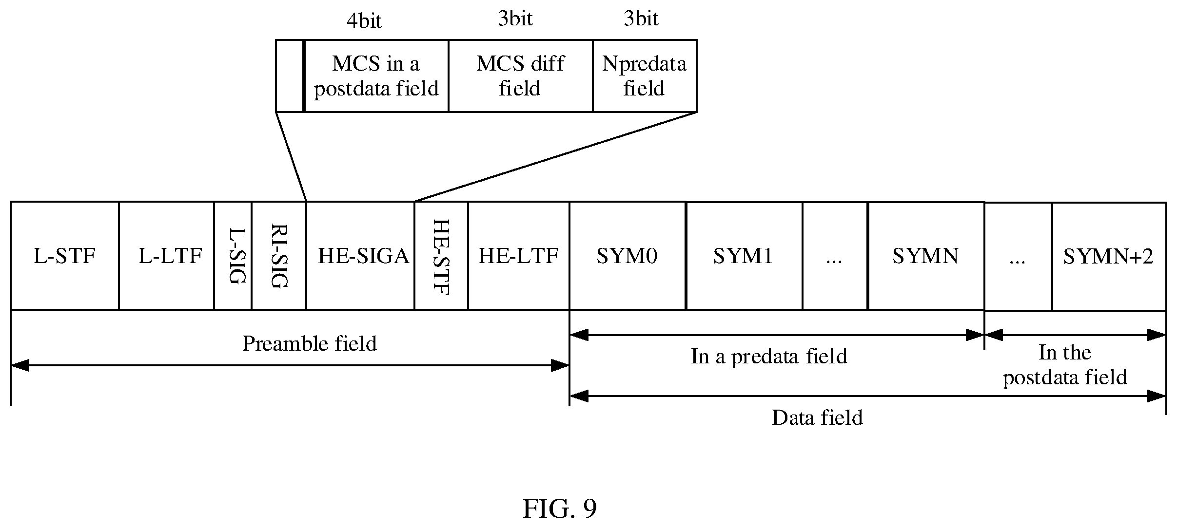 Patent US12615101 Figure 9 – Communication method for wireless fidelity Wi-Fi system and apparatus