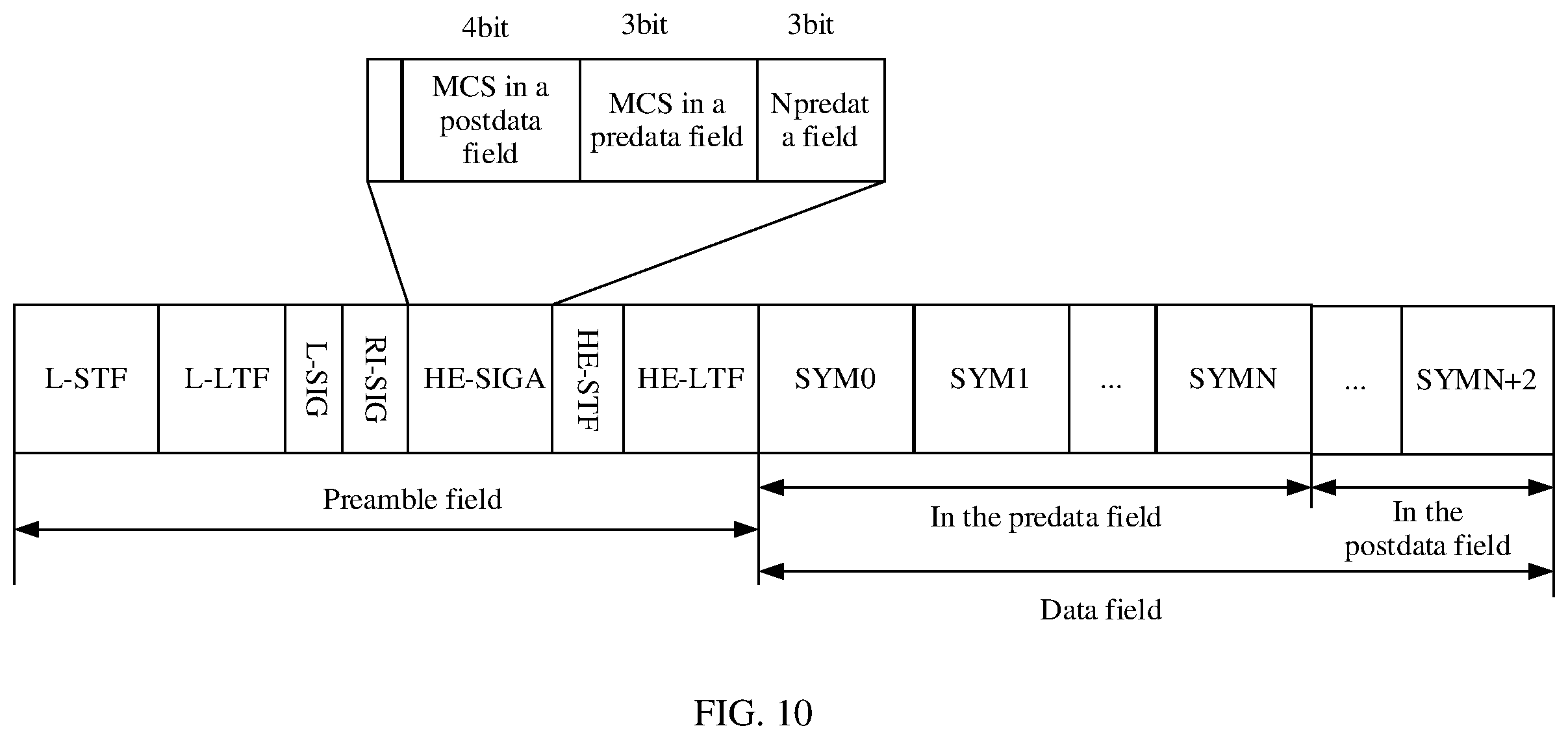 Patent US12615101 Figure 10 – Communication method for wireless fidelity Wi-Fi system and apparatus