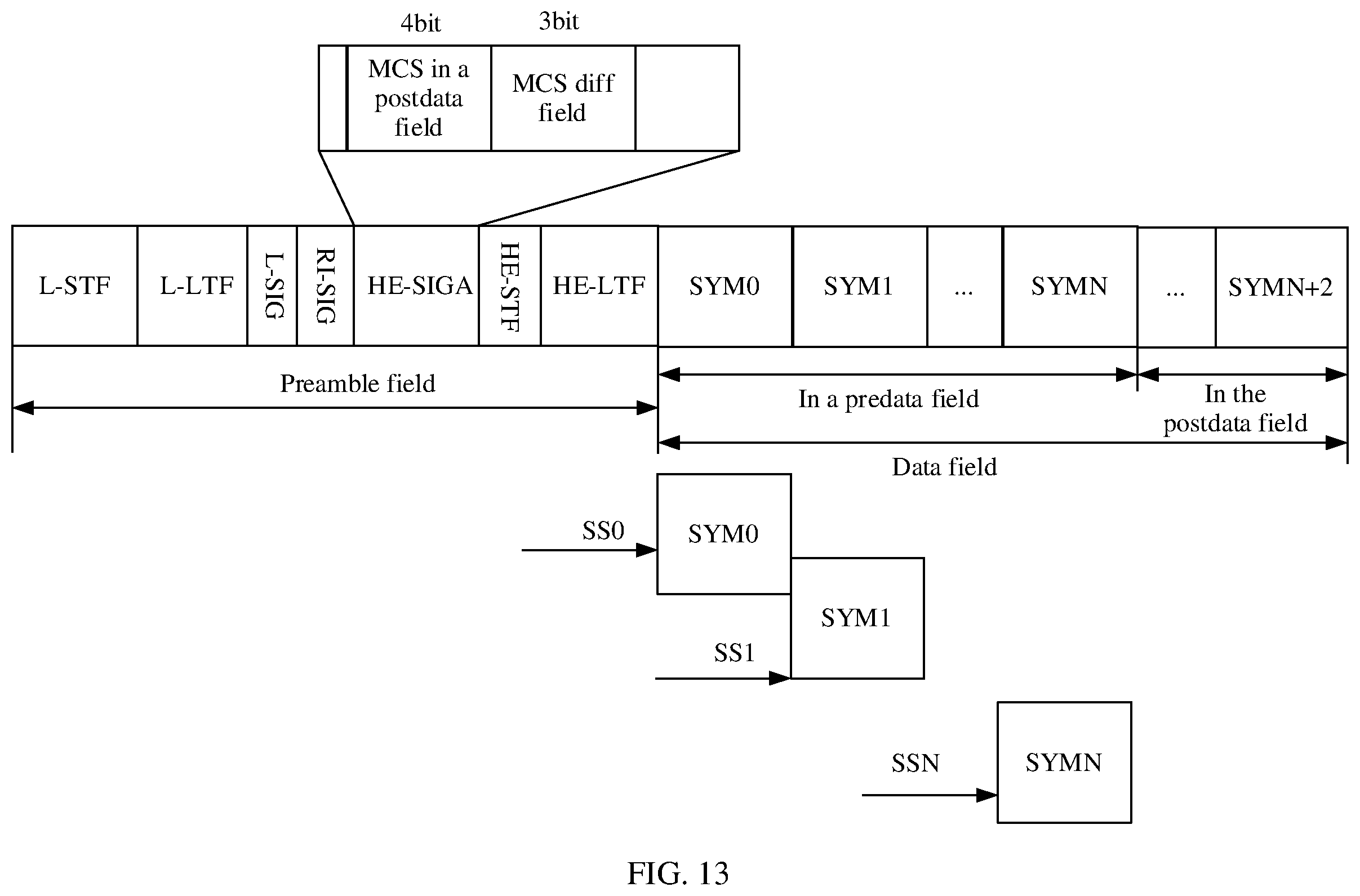 Patent US12615101 Figure 12 – Communication method for wireless fidelity Wi-Fi system and apparatus