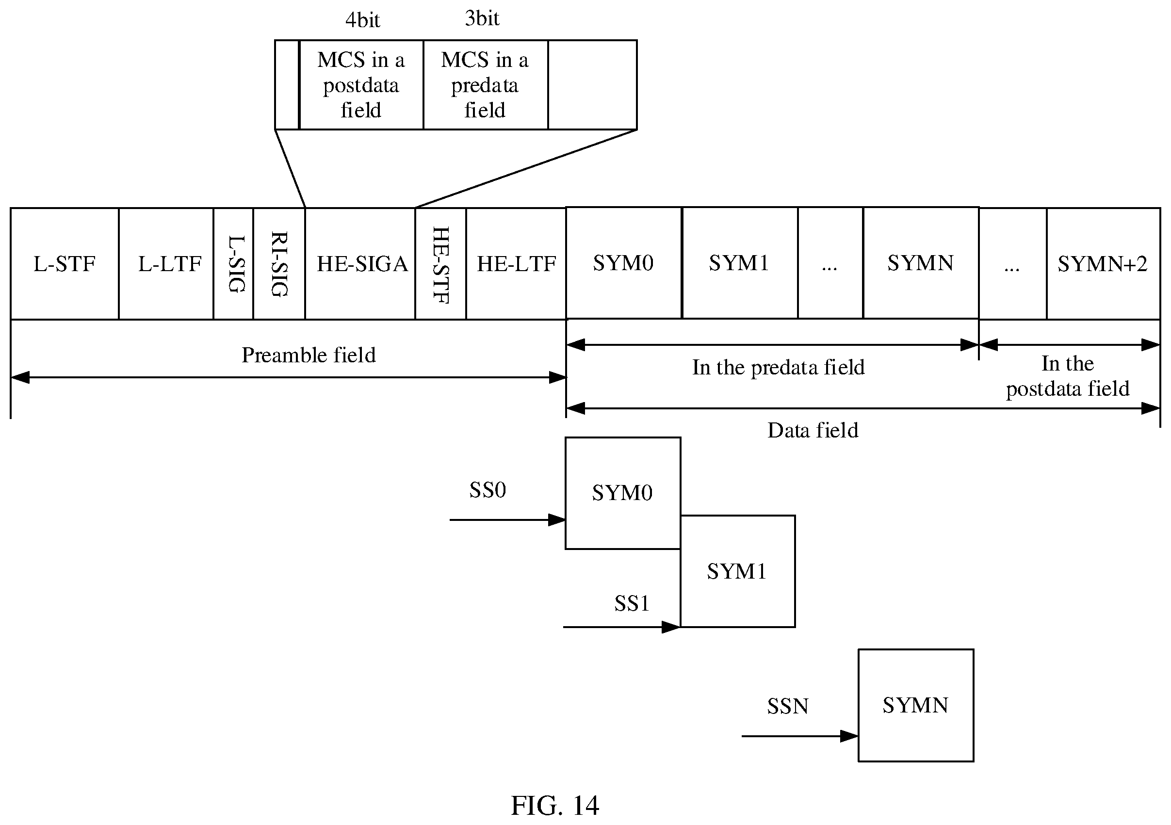 Patent US12615101 Figure 13 – Communication method for wireless fidelity Wi-Fi system and apparatus