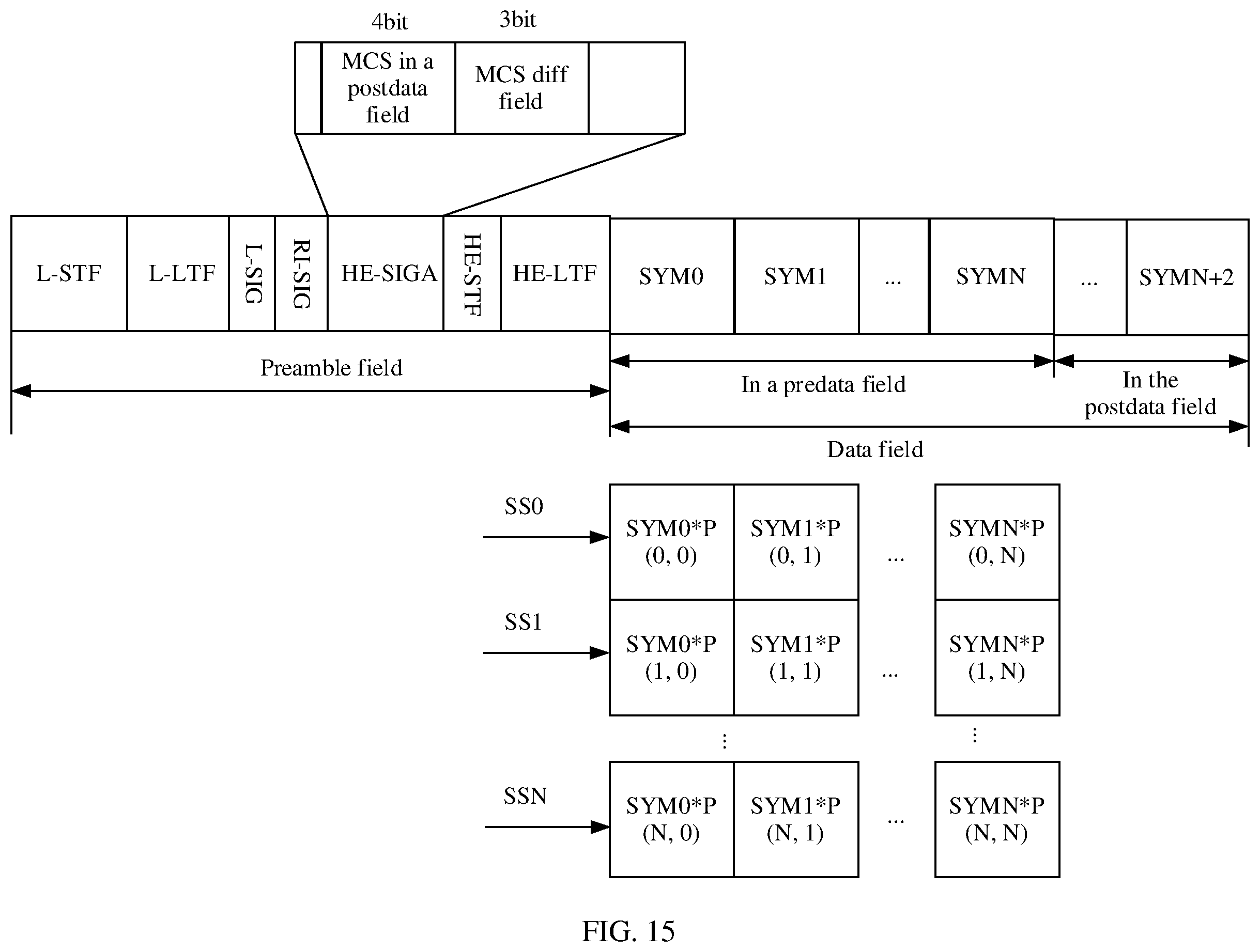 Patent US12615101 Figure 14 – Communication method for wireless fidelity Wi-Fi system and apparatus