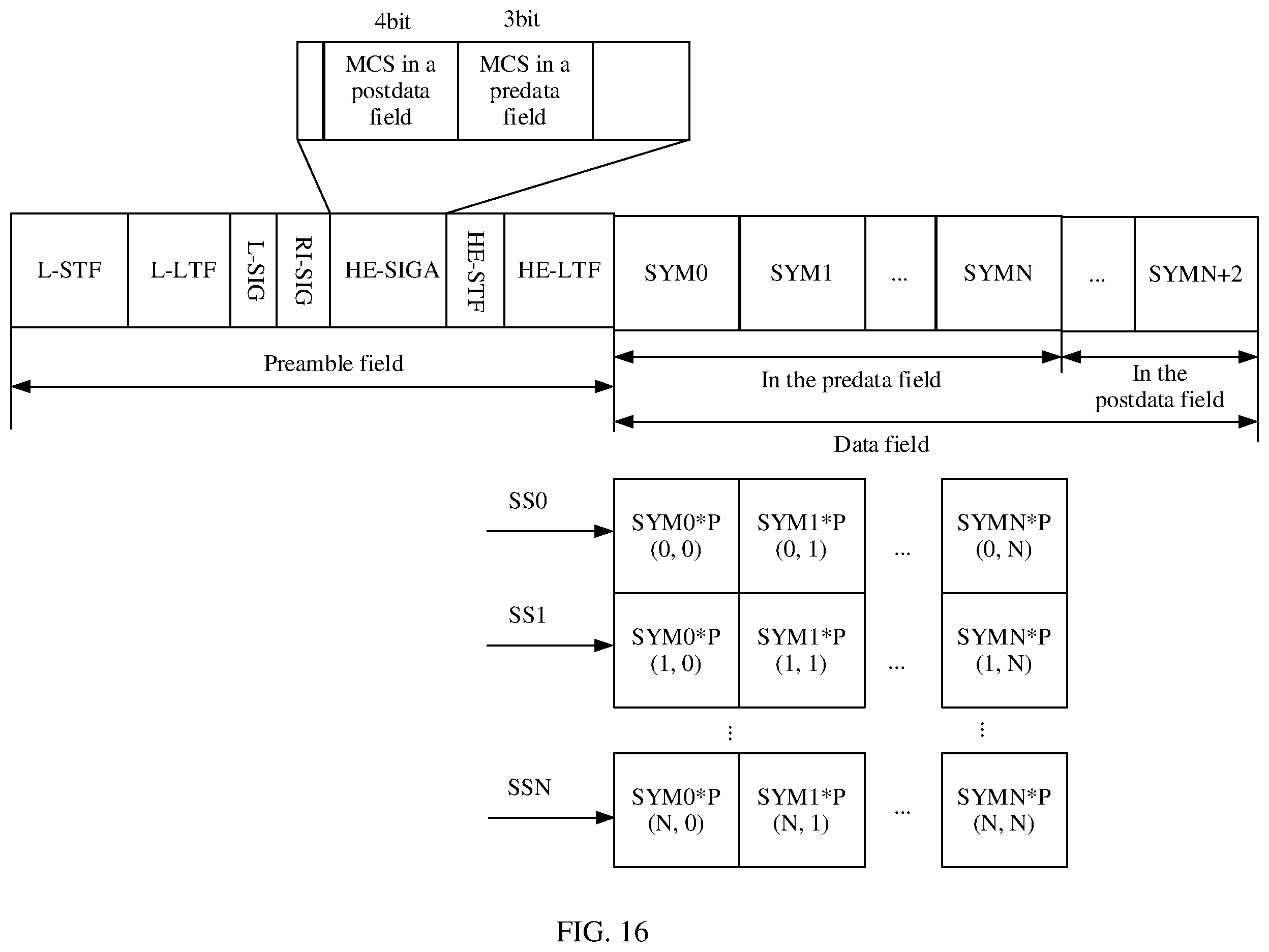 Patent US12615101 Figure 15 – Communication method for wireless fidelity Wi-Fi system and apparatus