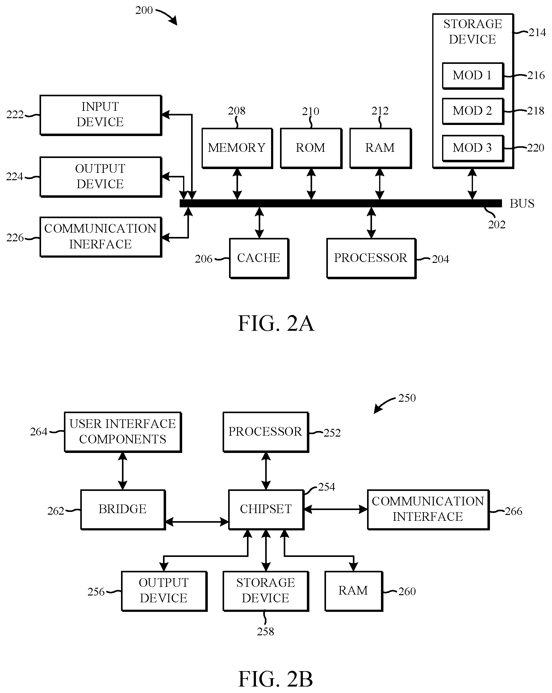 Patent US12615105 Figure 2 – System and method to measure and score application health via correctable errors