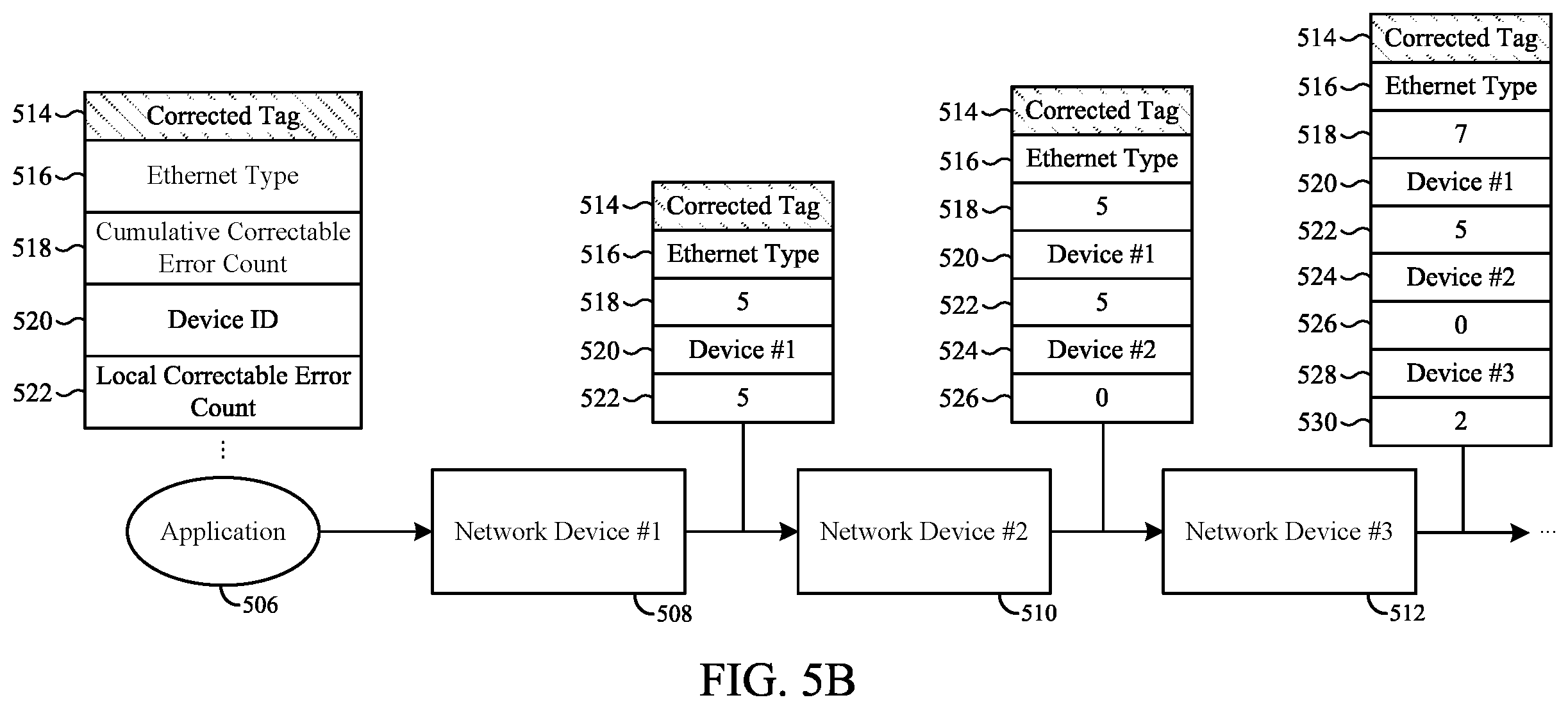 Patent US12615105 Figure 6 – System and method to measure and score application health via correctable errors