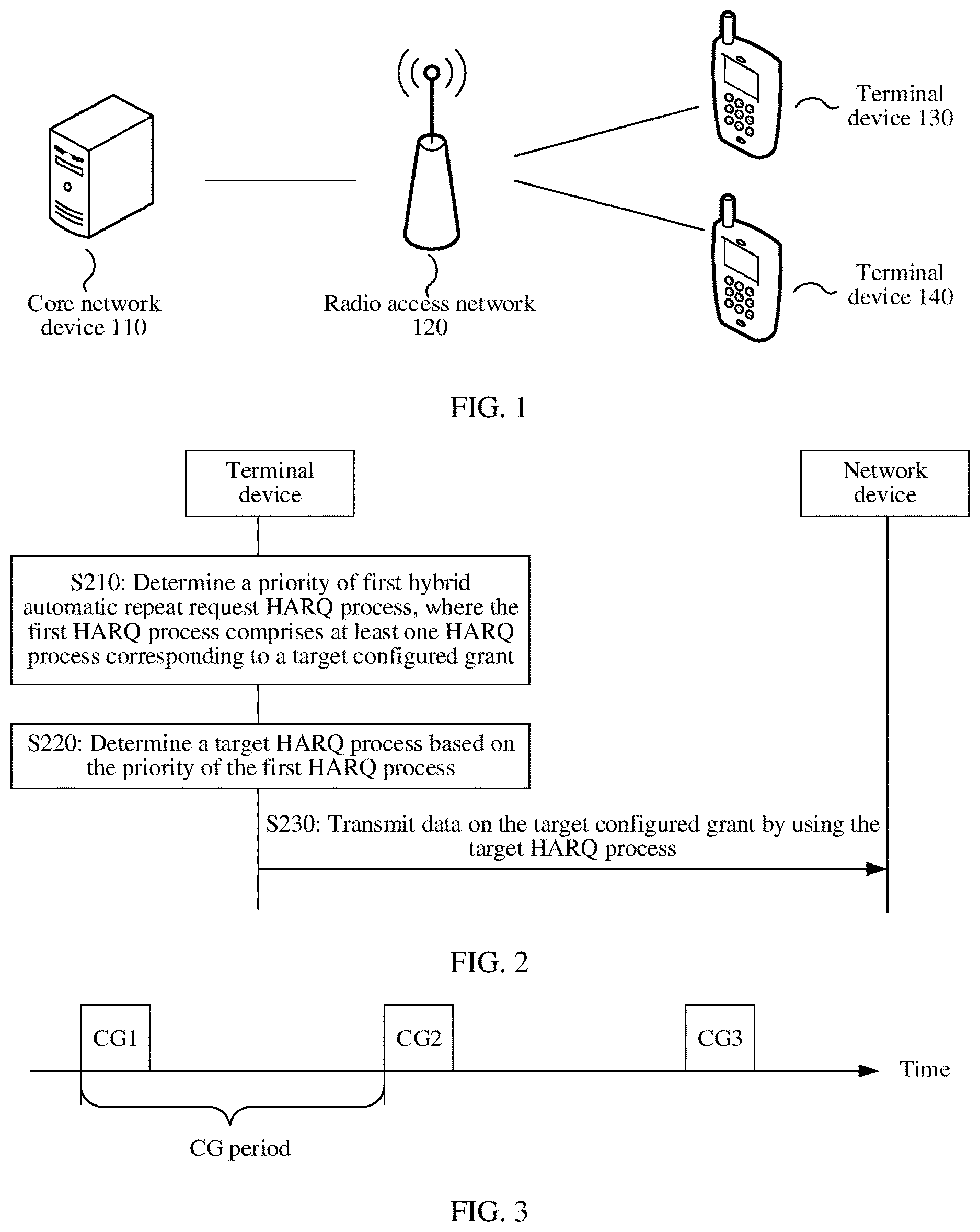 Patent US12615109 Figure 1 – Communication method and apparatus