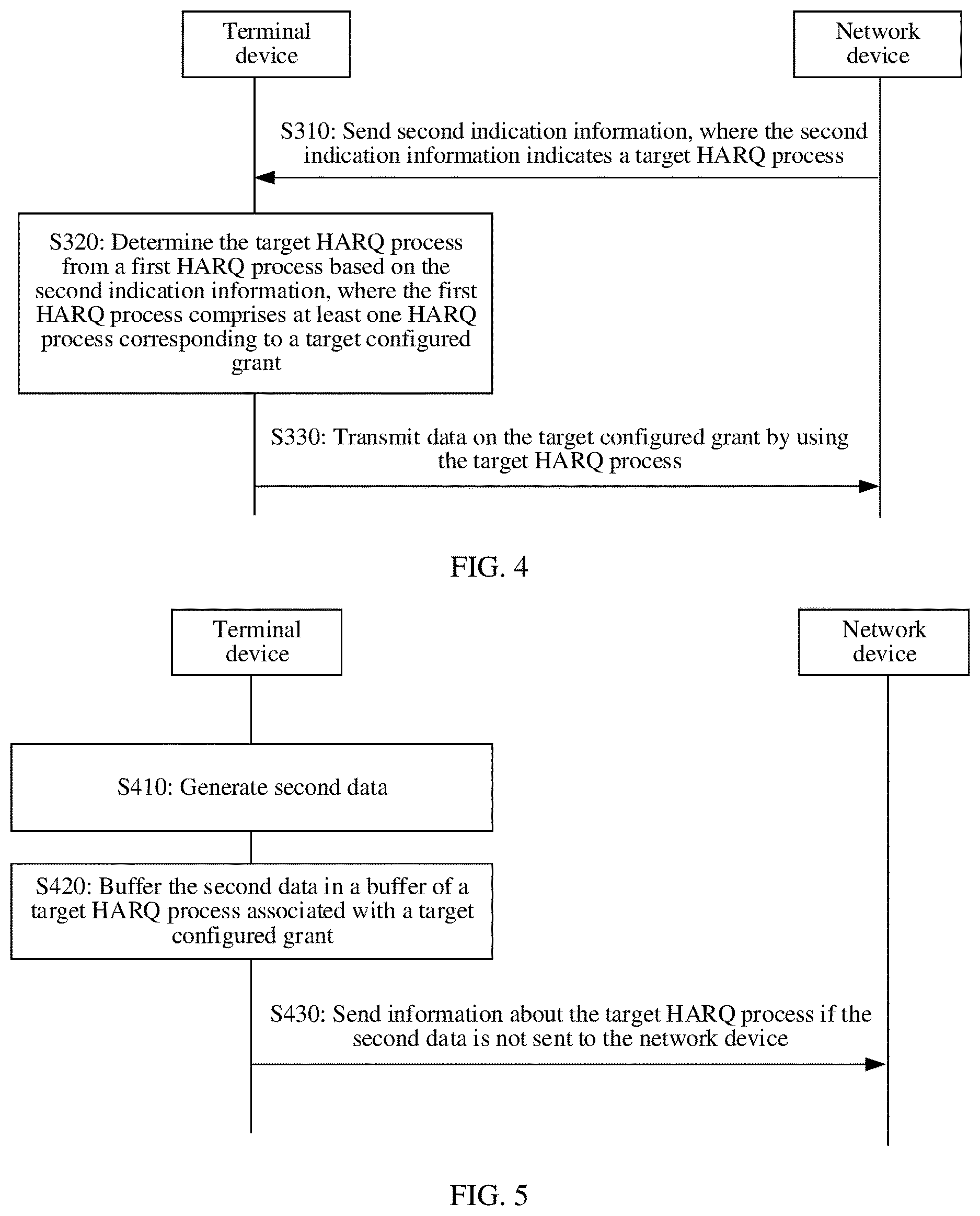 Patent US12615109 Figure 2 – Communication method and apparatus