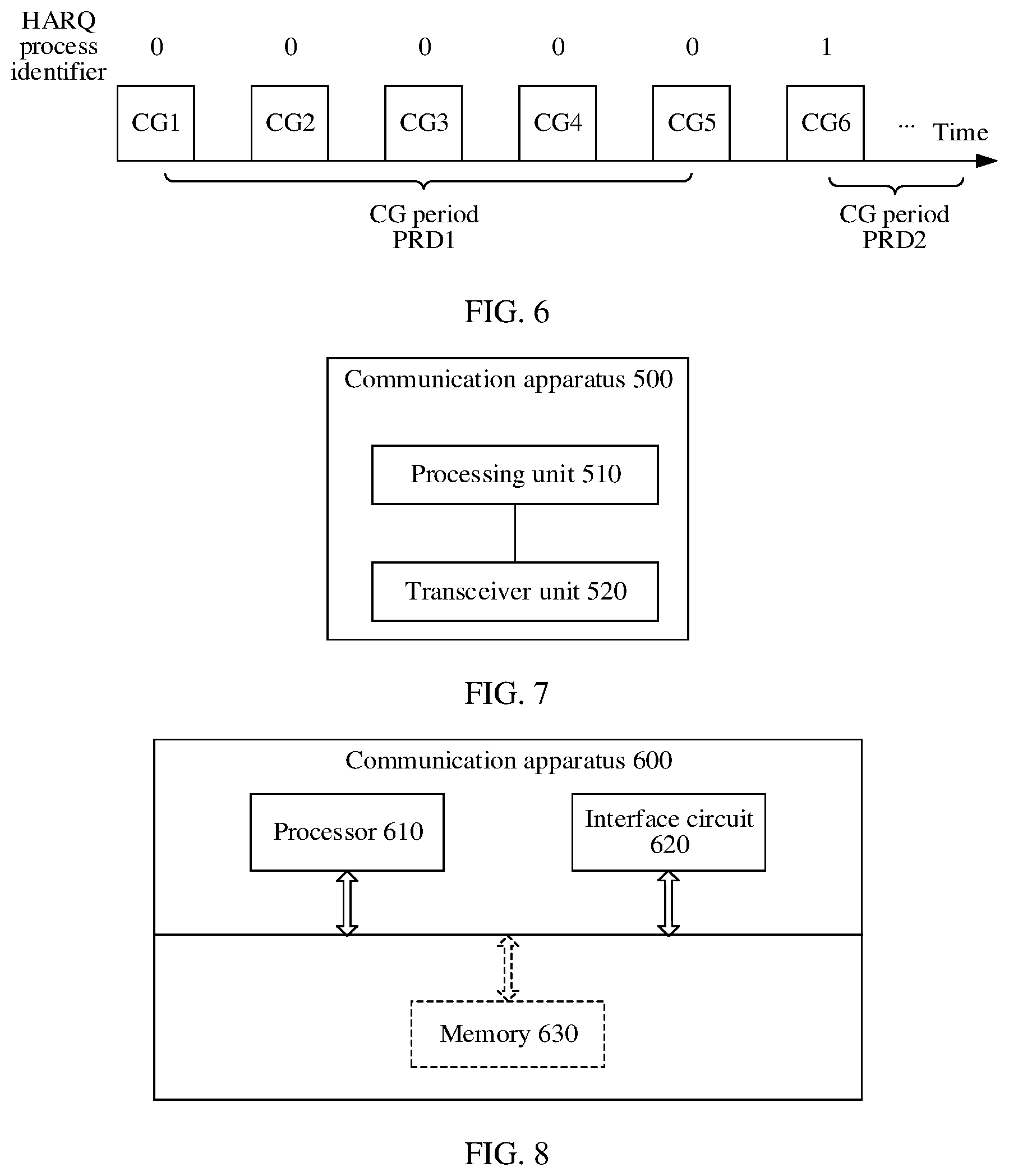 Patent US12615109 Figure 3 – Communication method and apparatus