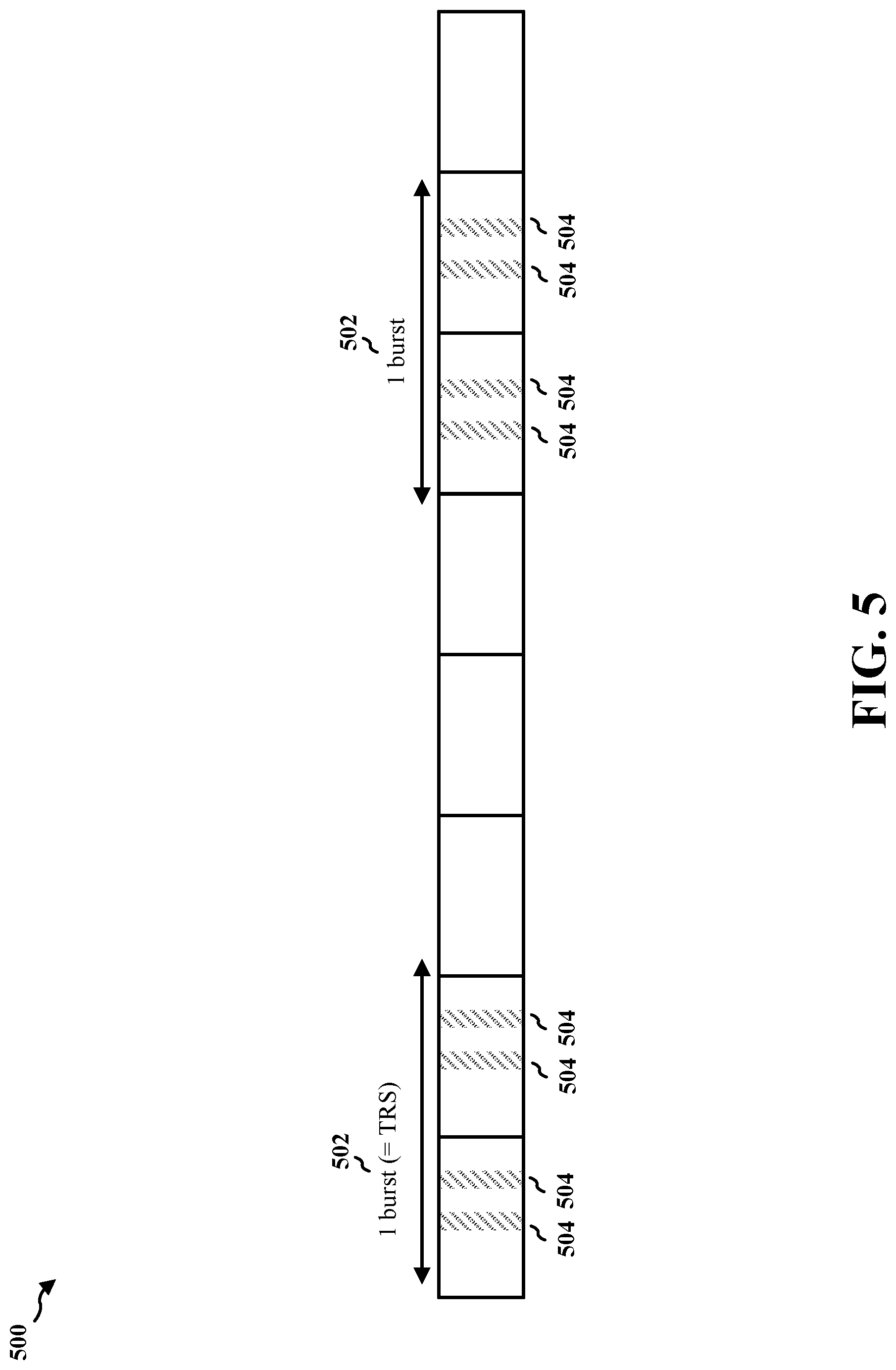 Patent US12615115 Figure 5 – Multi-burst A-TRS for loop operation on SSB-less secondary cell in inter-band carrier aggregation
