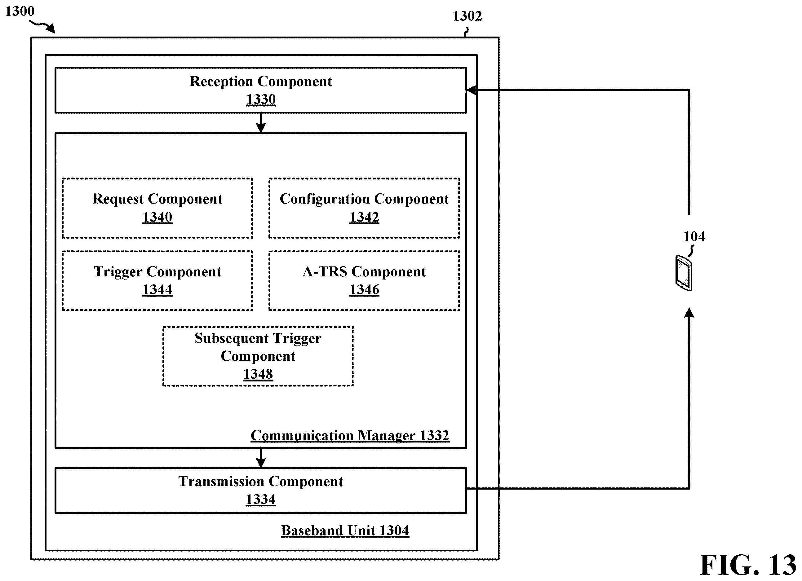 Patent US12615115 Figure 13 – Multi-burst A-TRS for loop operation on SSB-less secondary cell in inter-band carrier aggregation