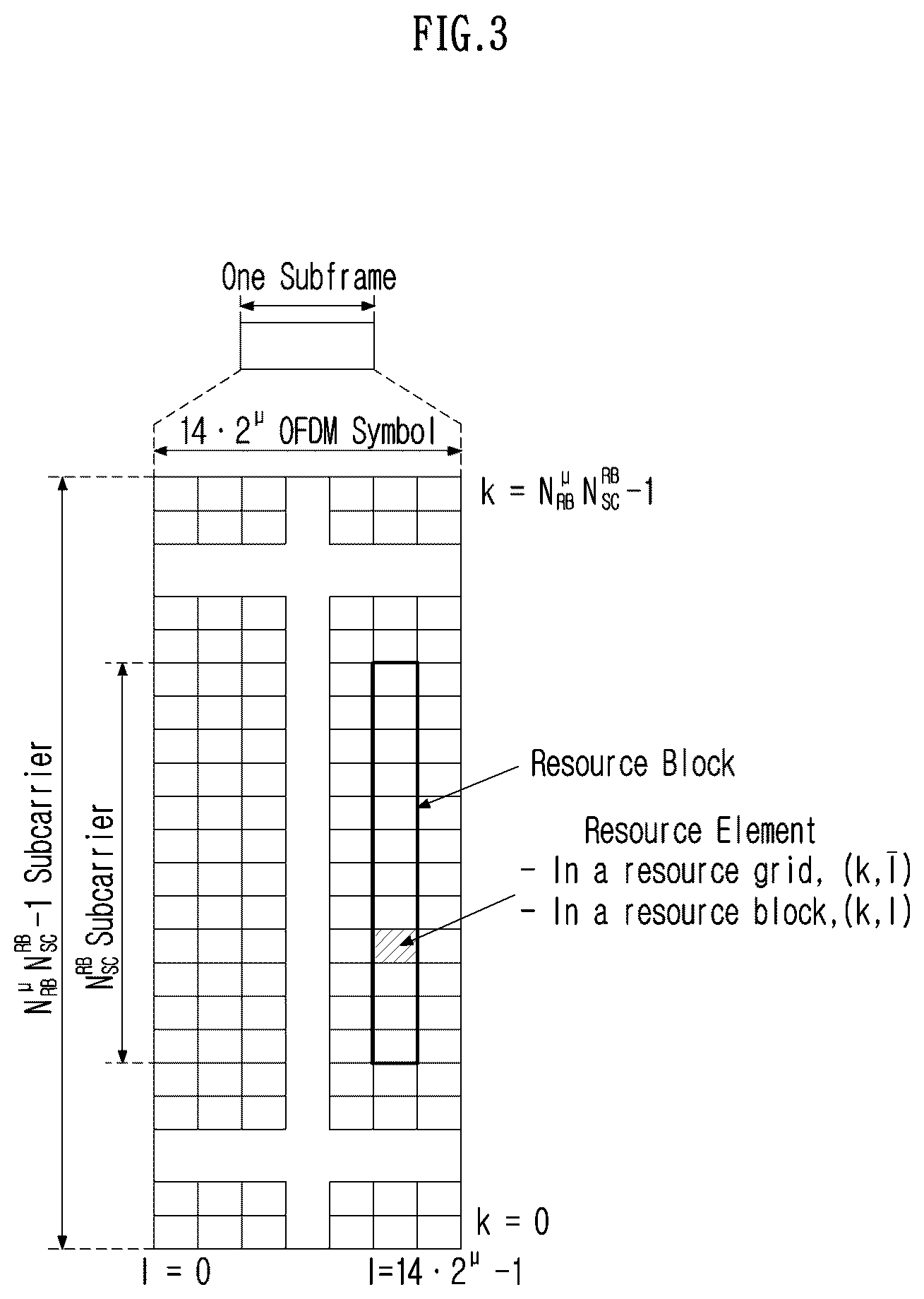 Patent US12615117 Figure 3 – Method and device for transmitting or receiving channel state information in wireless communication system