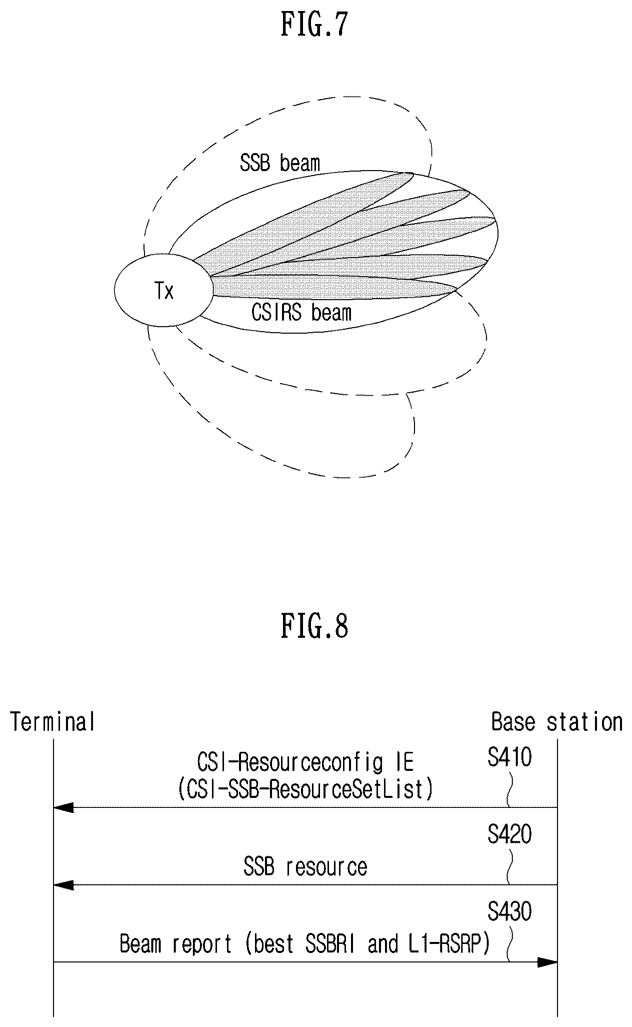 Patent US12615117 Figure 7 – Method and device for transmitting or receiving channel state information in wireless communication system