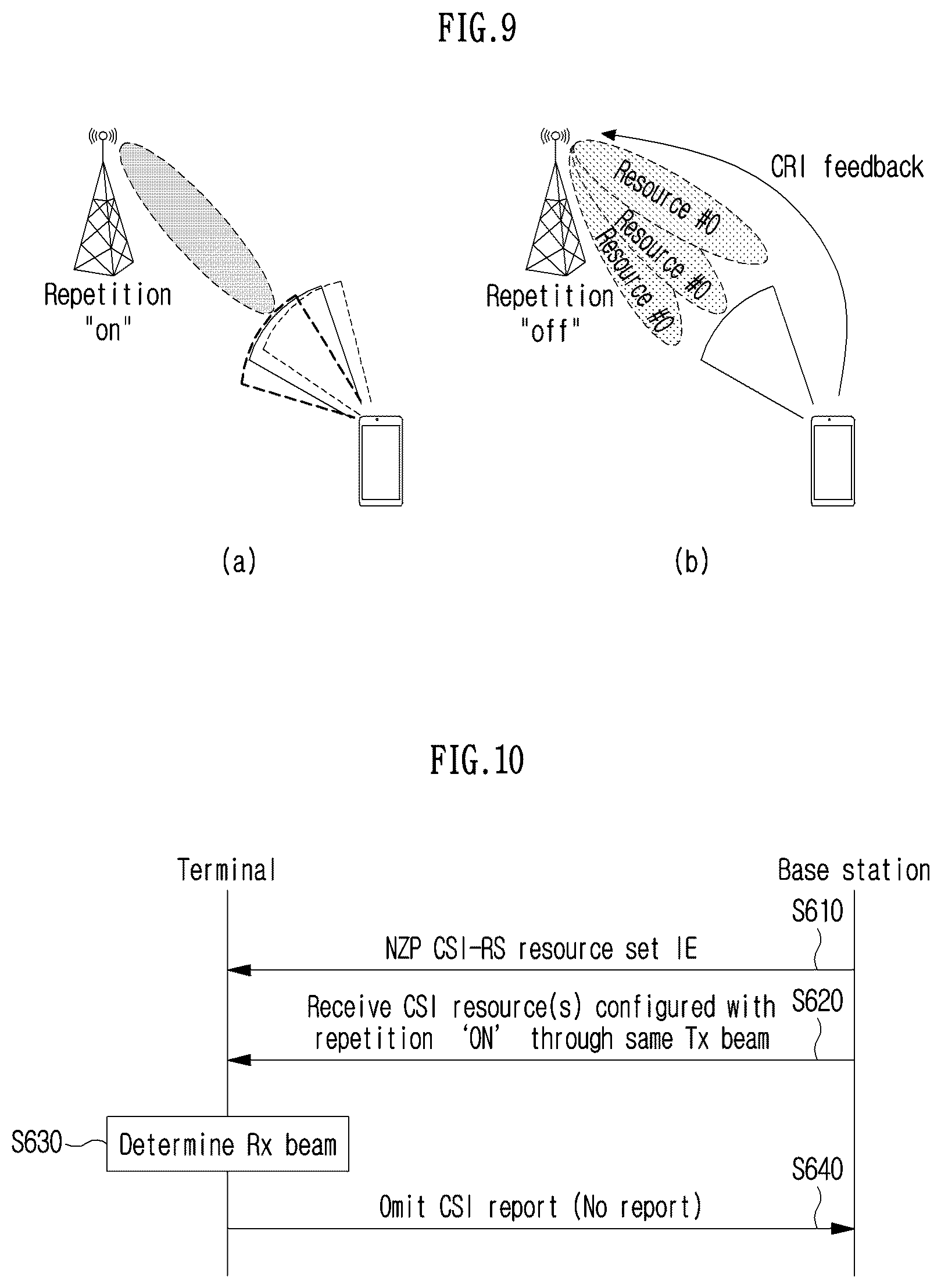 Patent US12615117 Figure 8 – Method and device for transmitting or receiving channel state information in wireless communication system
