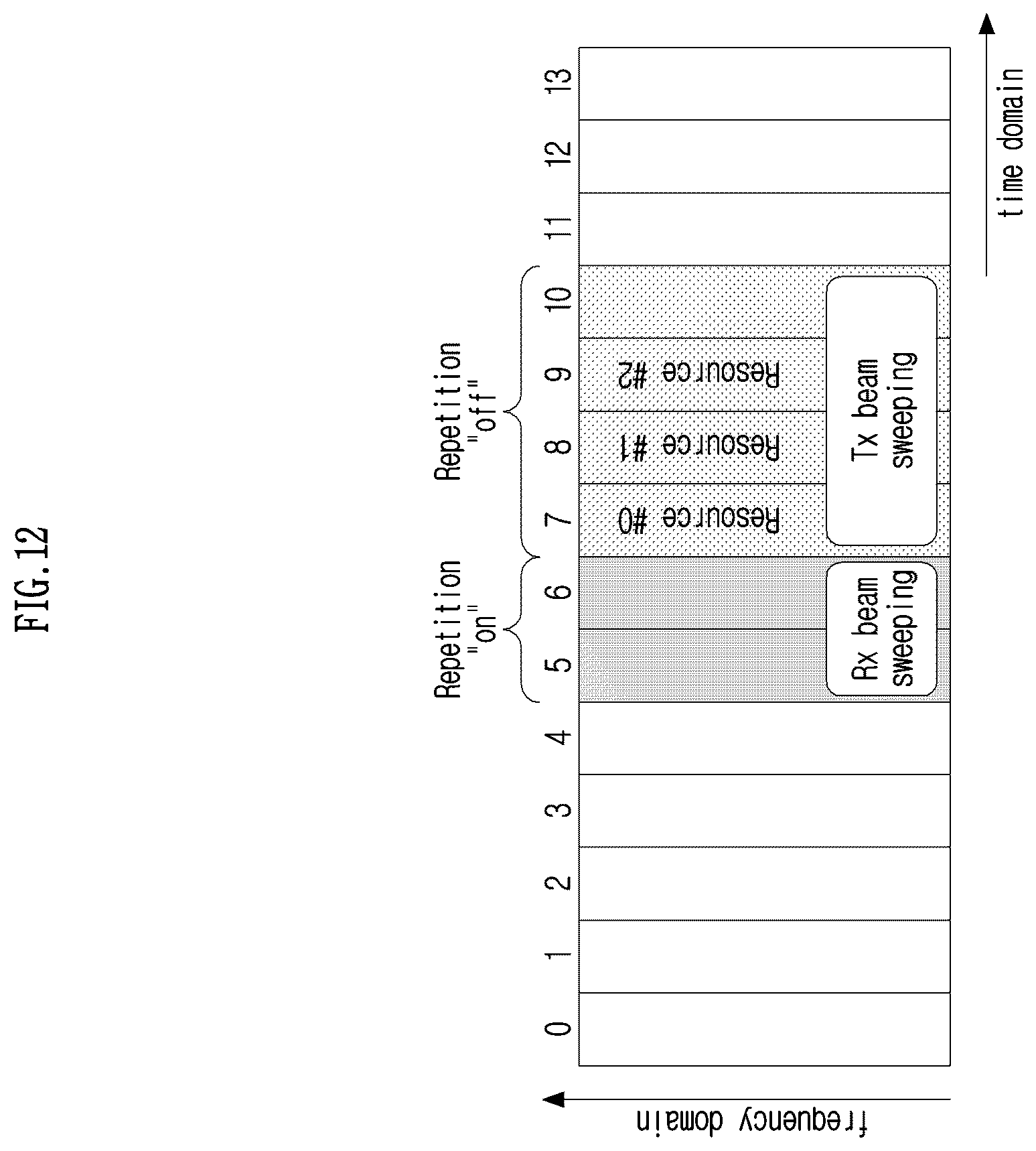 Patent US12615117 Figure 10 – Method and device for transmitting or receiving channel state information in wireless communication system