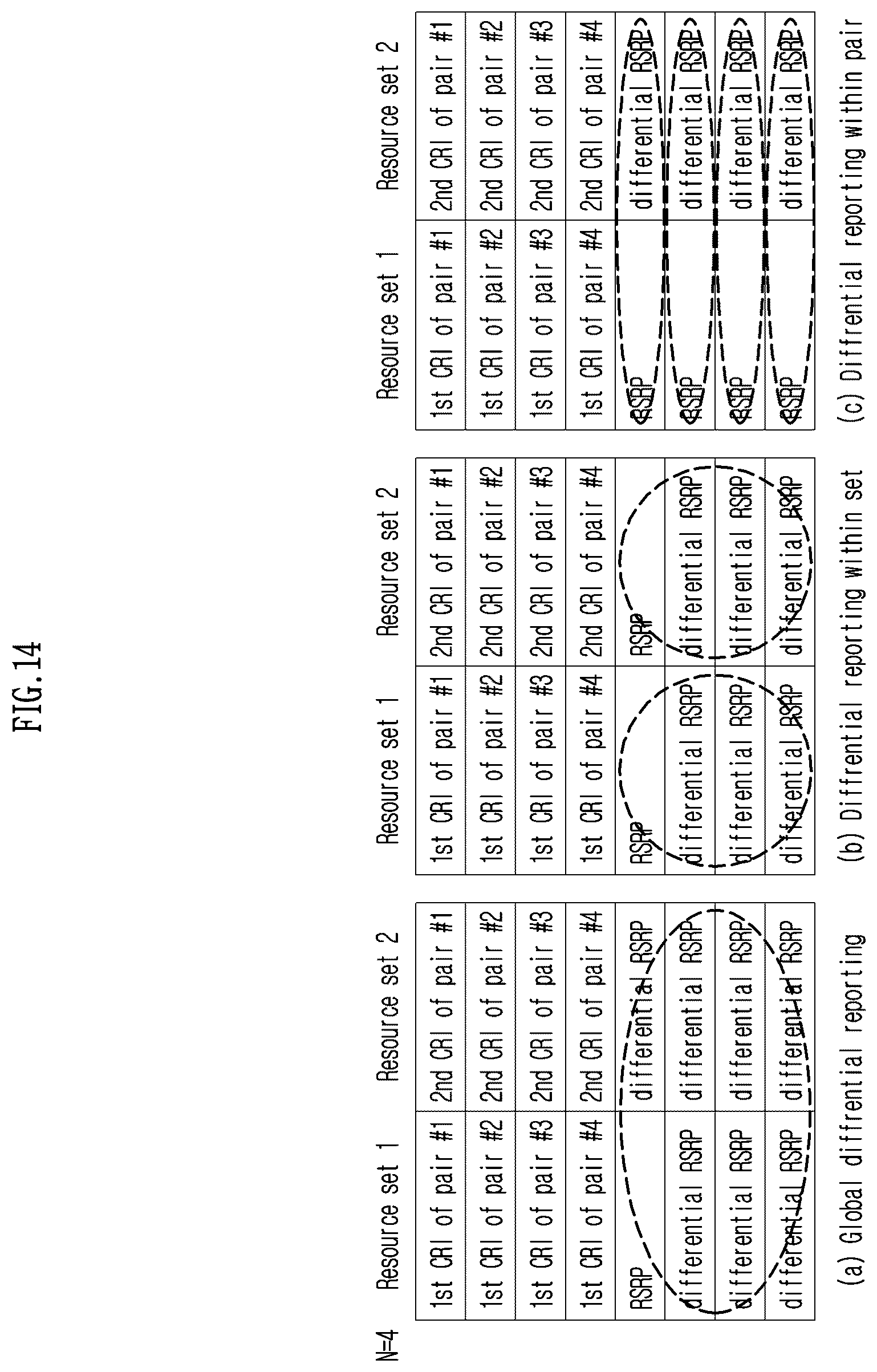 Patent US12615117 Figure 12 – Method and device for transmitting or receiving channel state information in wireless communication system