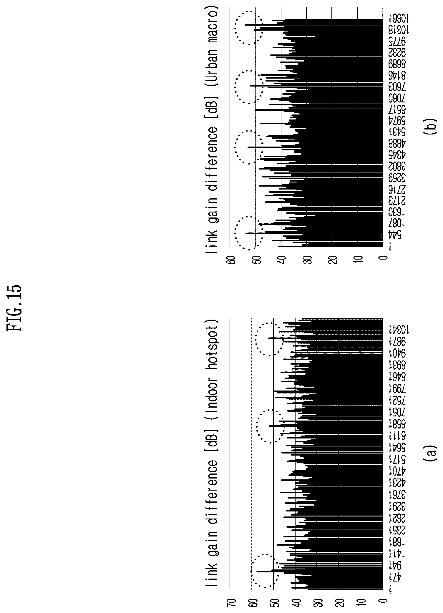 Patent US12615117 Figure 13 – Method and device for transmitting or receiving channel state information in wireless communication system