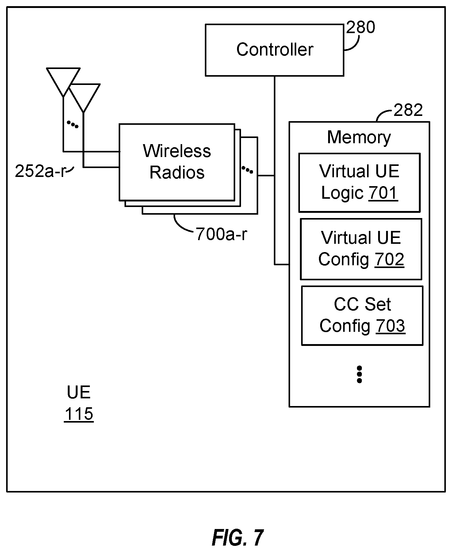 Patent US12615120 Figure 9 – Uplink control channel group and cross-carrier scheduling for user equipment cooperation