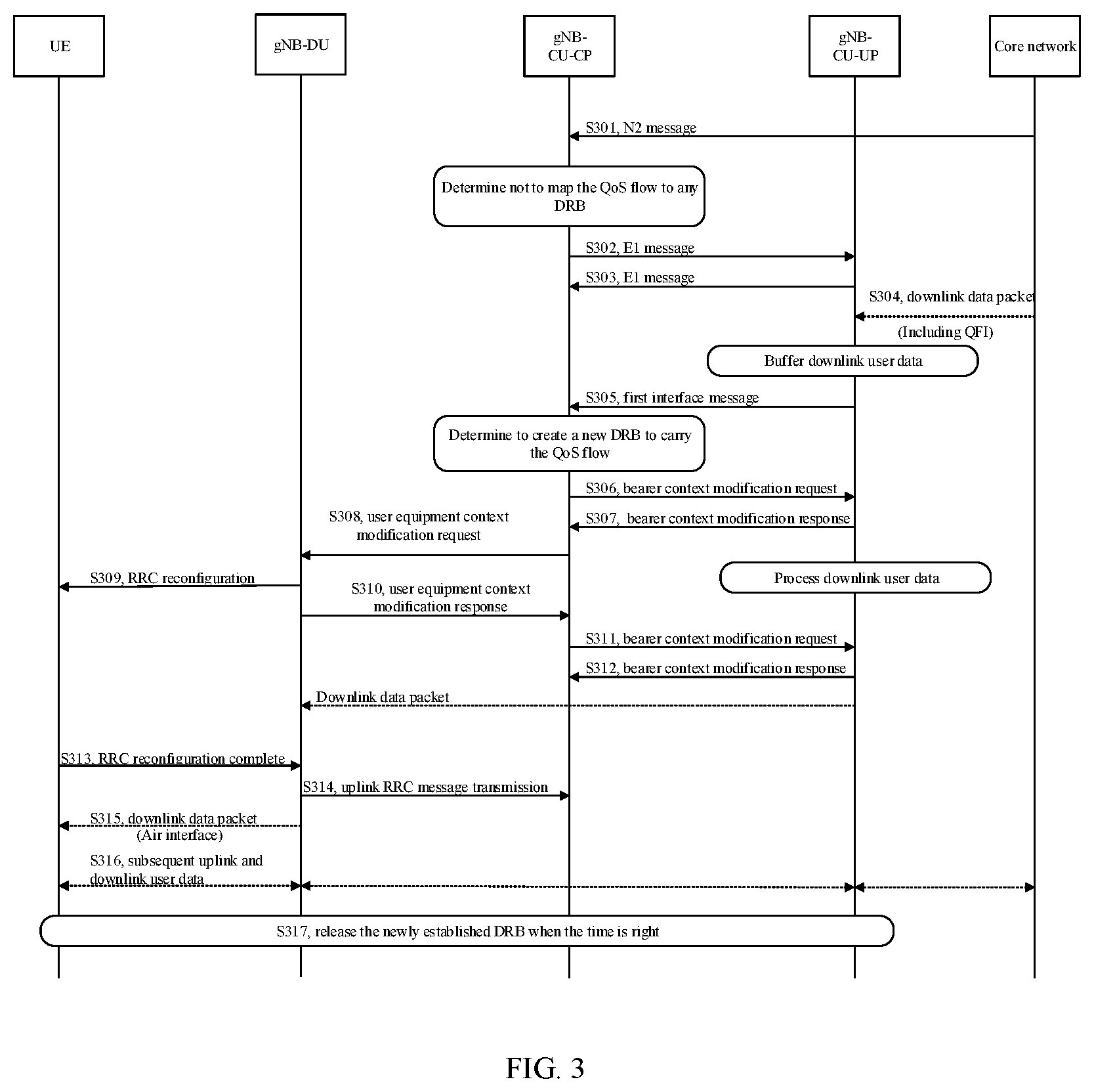 Patent US12615123 Figure 2 – Data processing method and apparatus, network device, storage medium and program product
