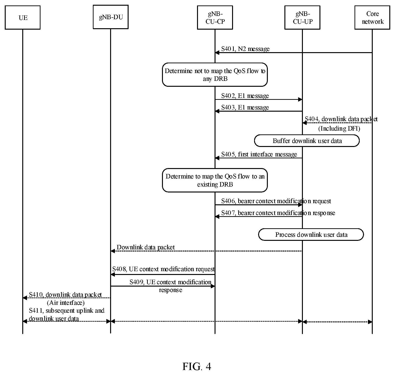 Patent US12615123 Figure 3 – Data processing method and apparatus, network device, storage medium and program product