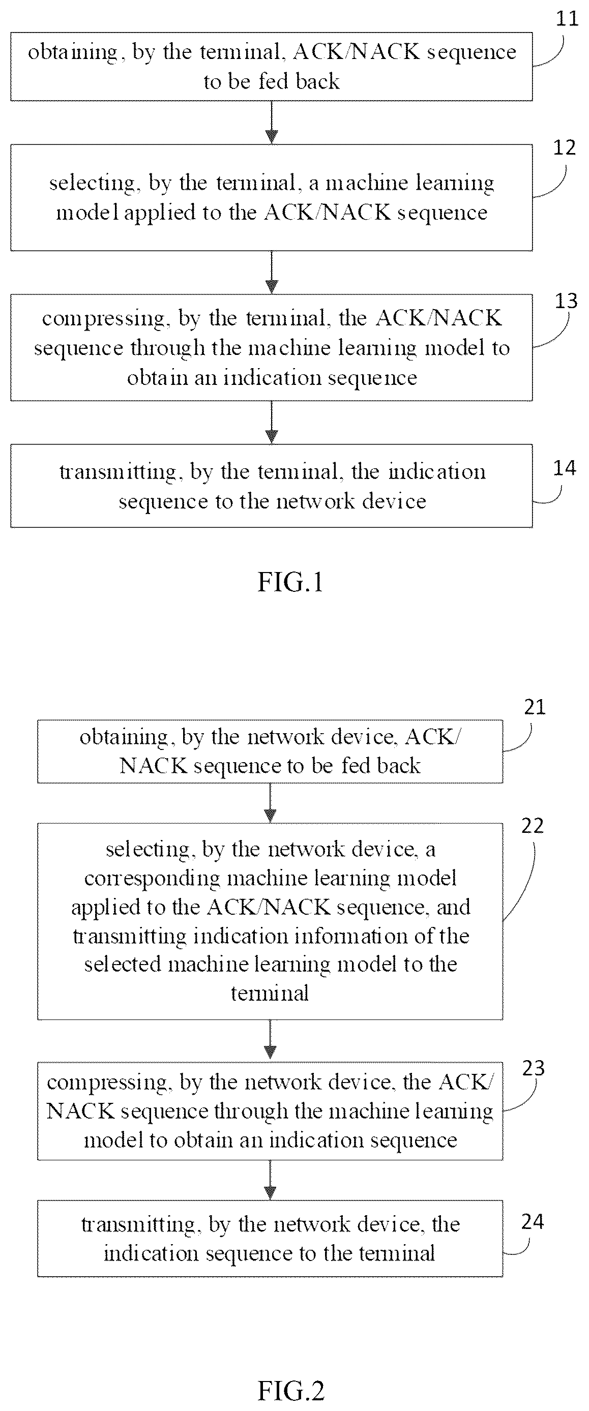 Patent US12615124 Figure 1 – Data transmission method, data transmission apparatus and data transmission device