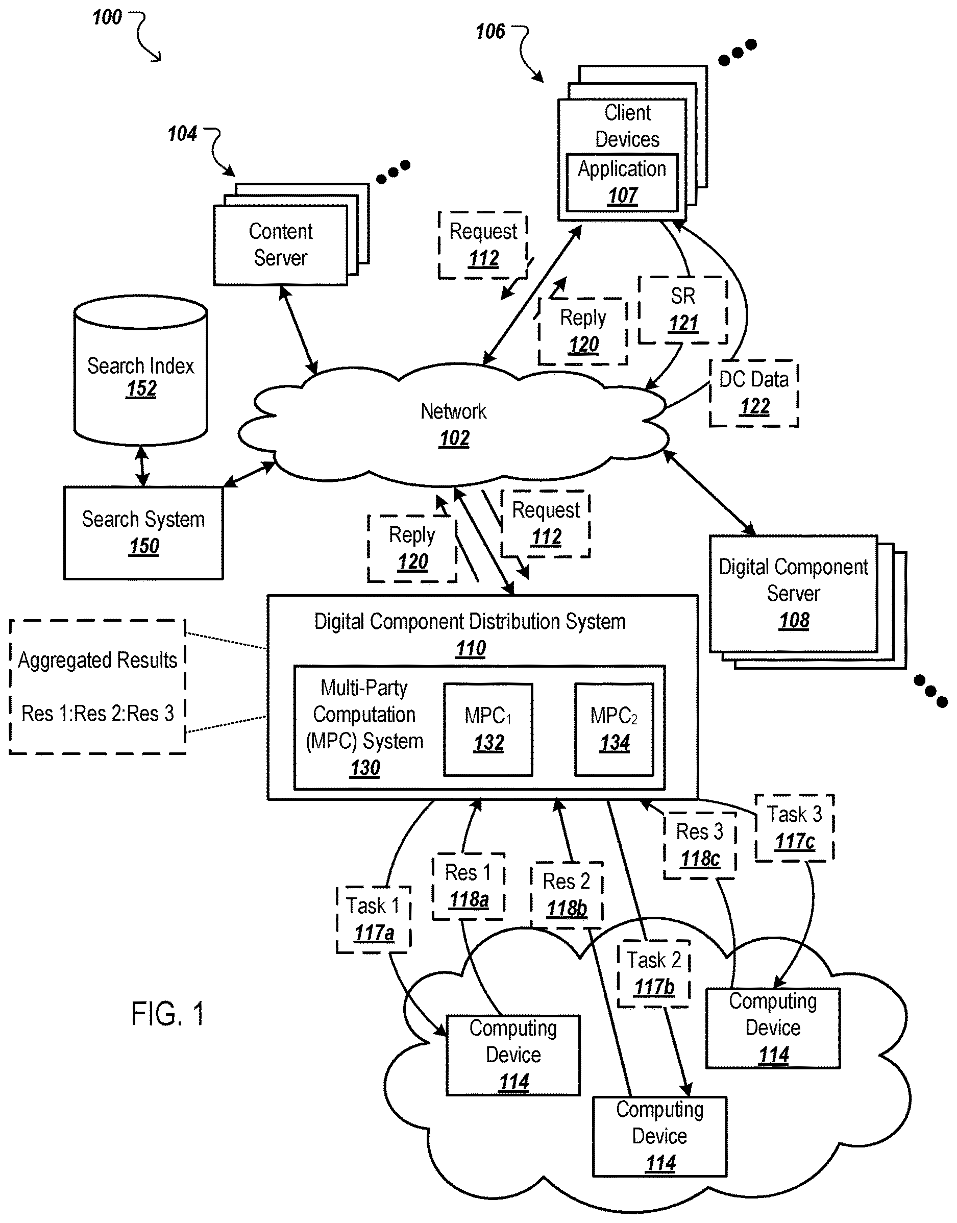 Patent US12615143 Figure 1 – Privacy preserving machine learning labelling