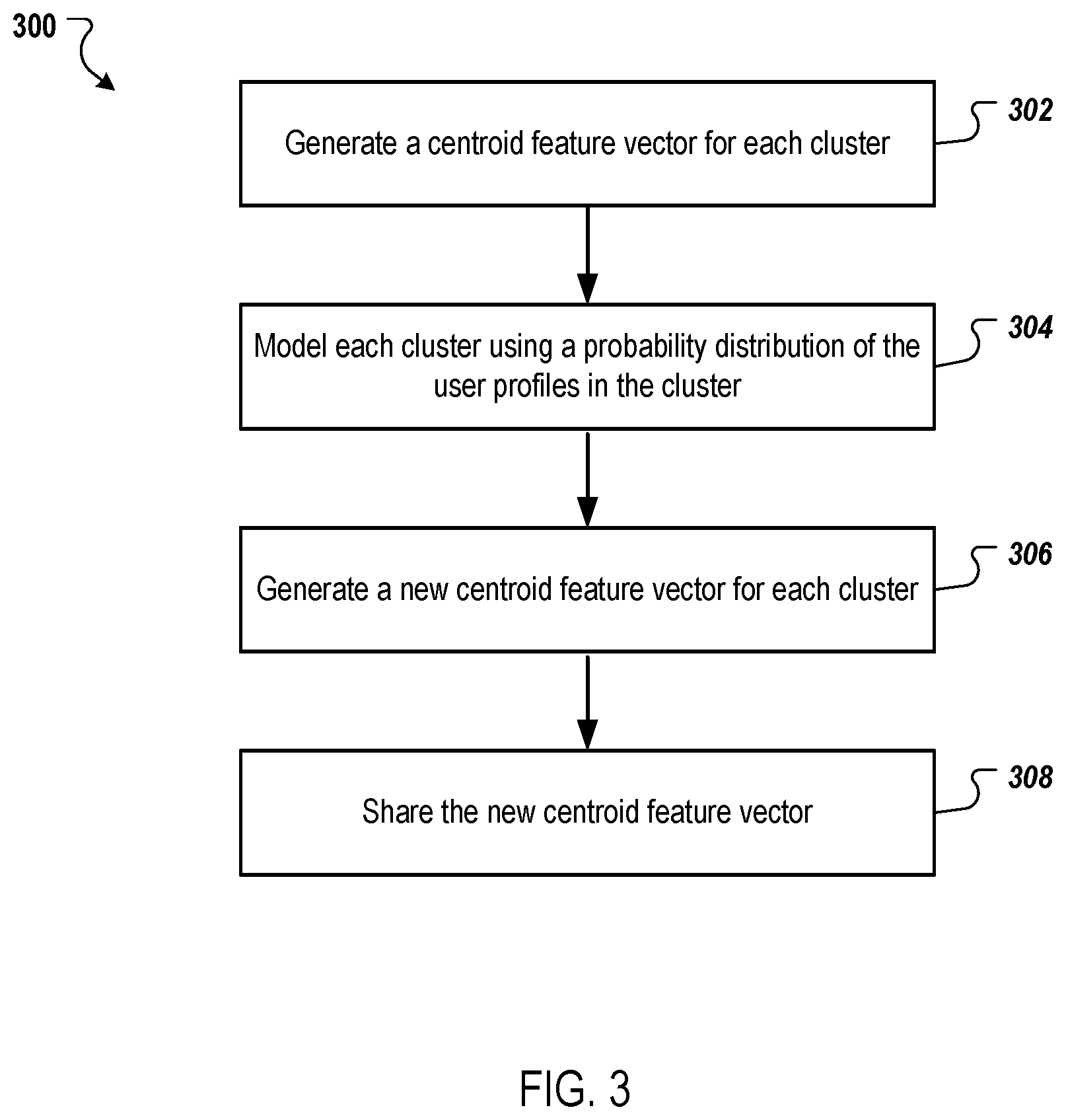 Patent US12615143 Figure 3 – Privacy preserving machine learning labelling